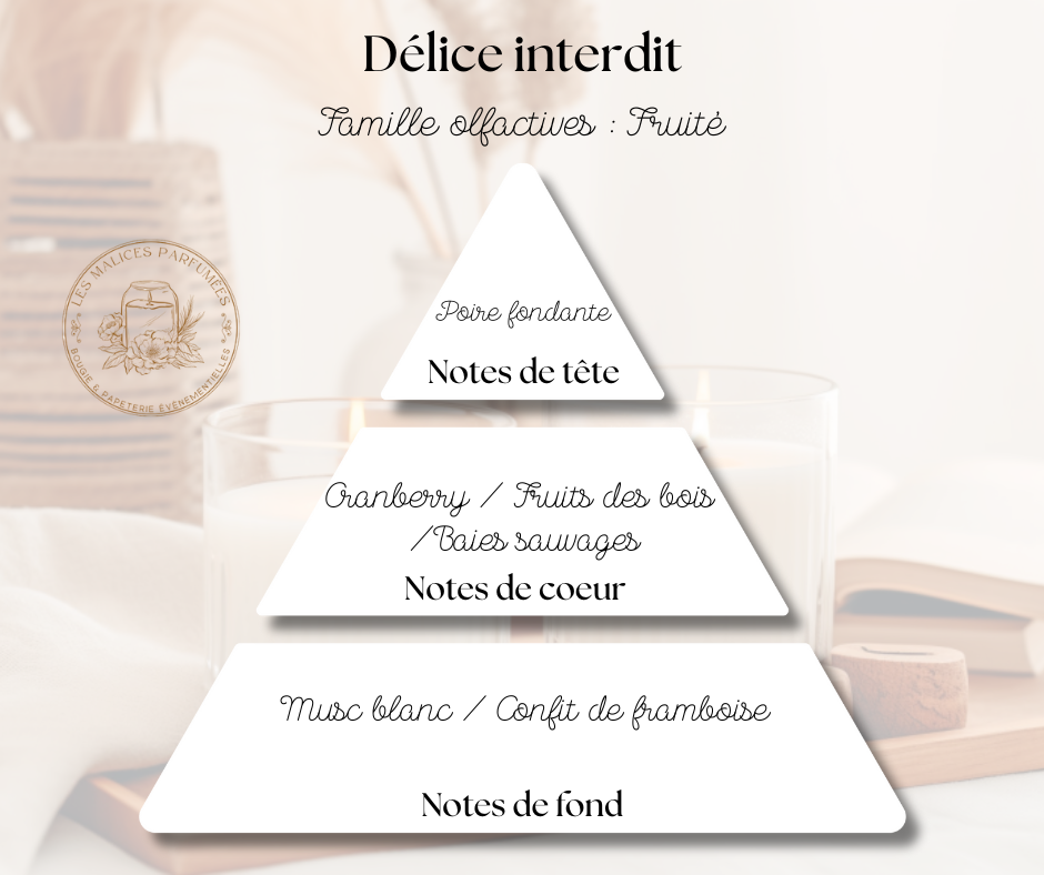 Bouquet solaire (8).png