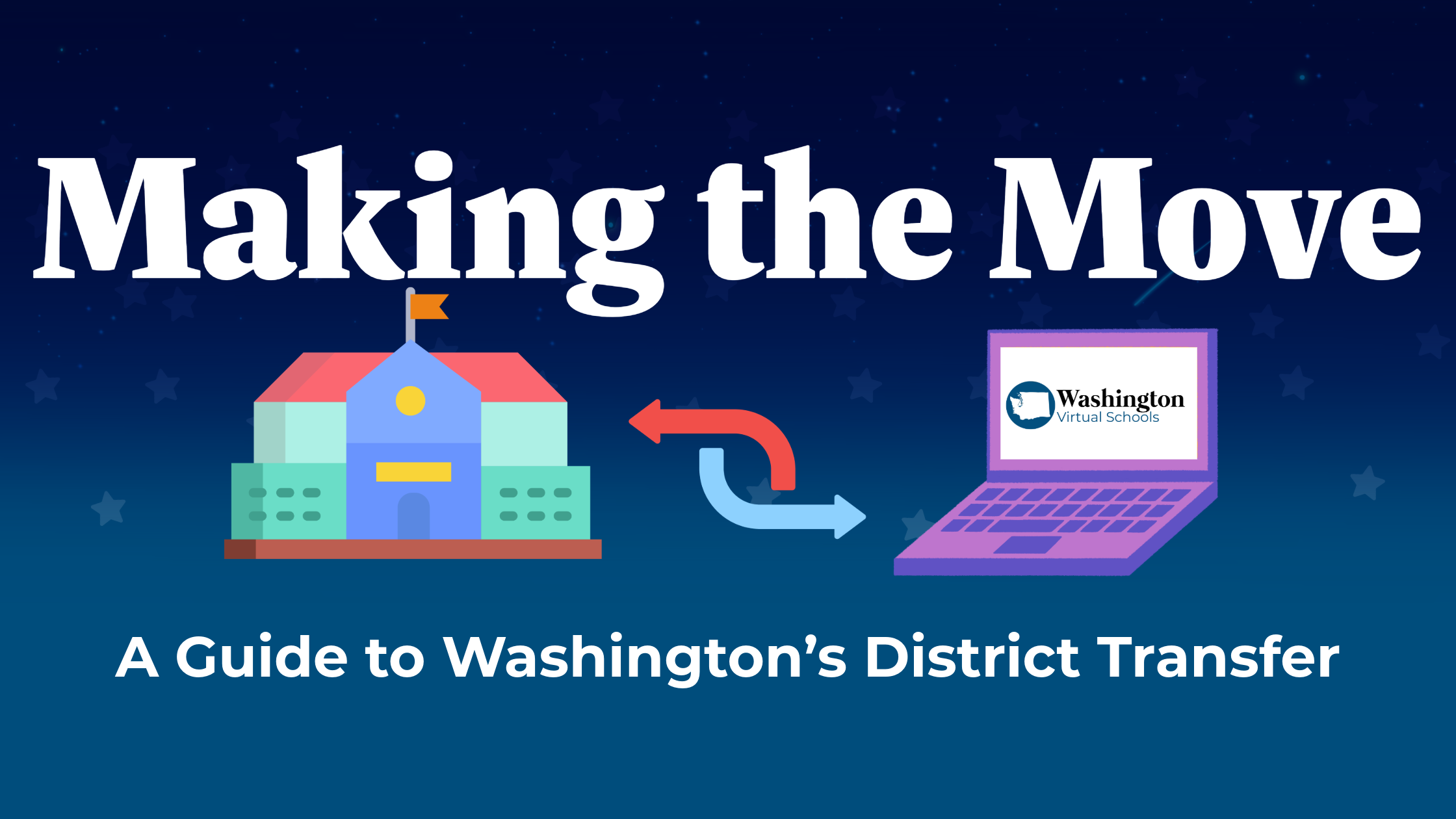 Making the Move, A Guide to Washington's District Transfer with an illustration of a computer and a traditional school