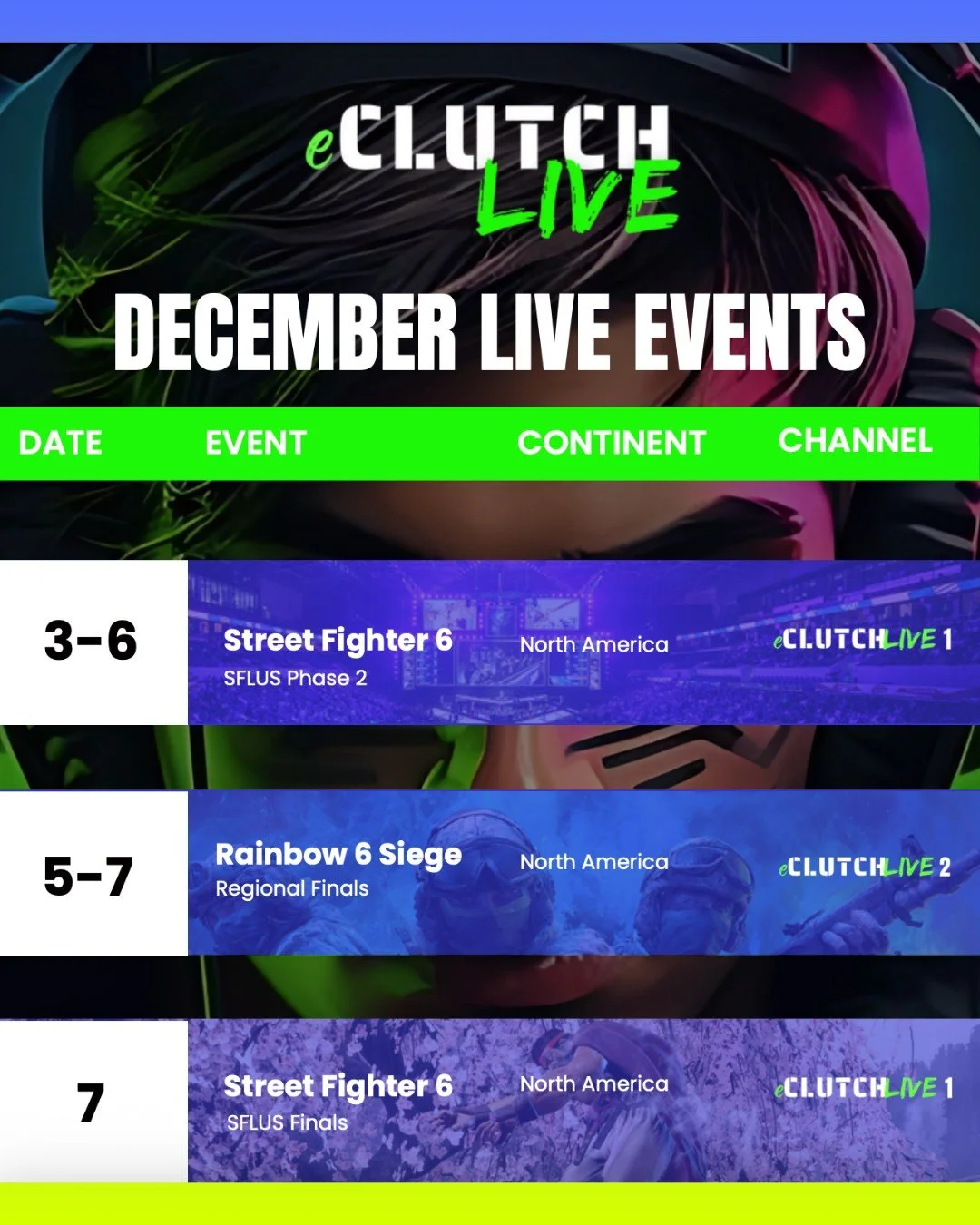 🔥 DECEMBER IS STACKED 🔥

Gear up, squad. @eclutch24  Live is closing out the year with pure chaos, cracked plays, and back-to-back sweat-fest matchups. If you thought November went hard&hellip; December said &ldquo;hold my energy drink.&rdquo;

3&n