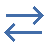 Lifecycle ownership