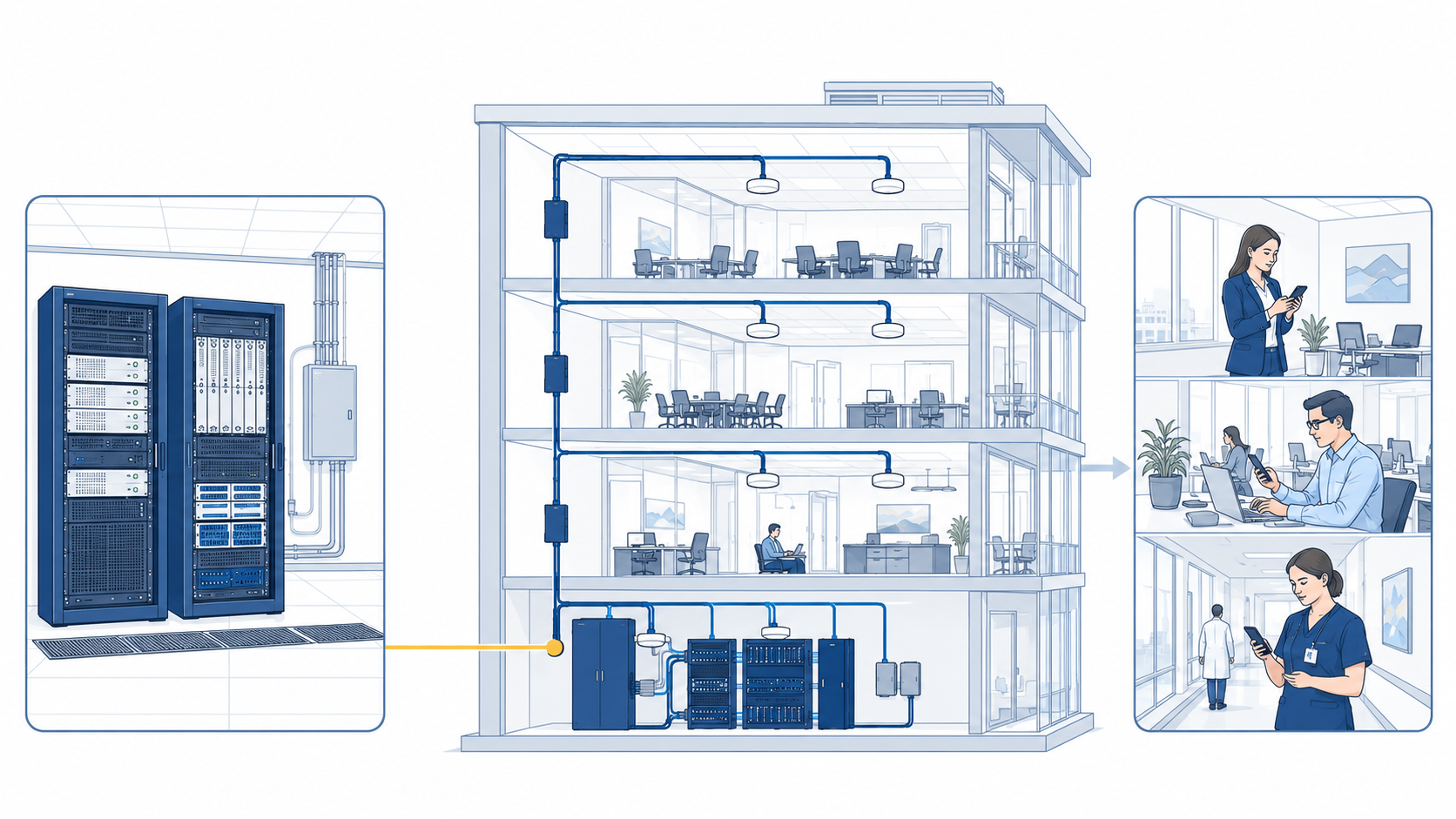 Illustration showing carrier-approved signal-source equipment feeding DAS infrastructure that distributes cellular coverage throughout a commercial building.