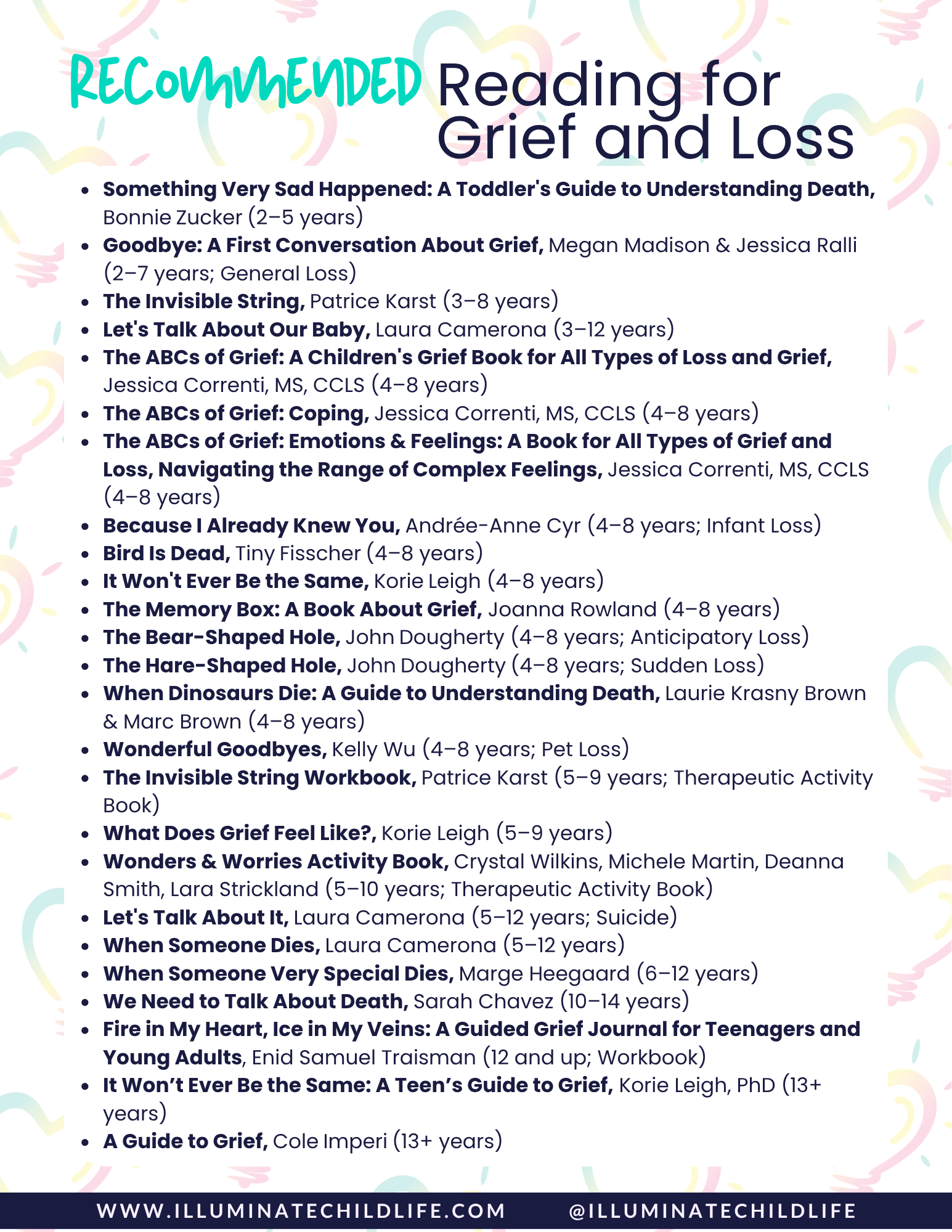 Recommended Reading for Grief and Loss_Illuminate Child LIfe.png