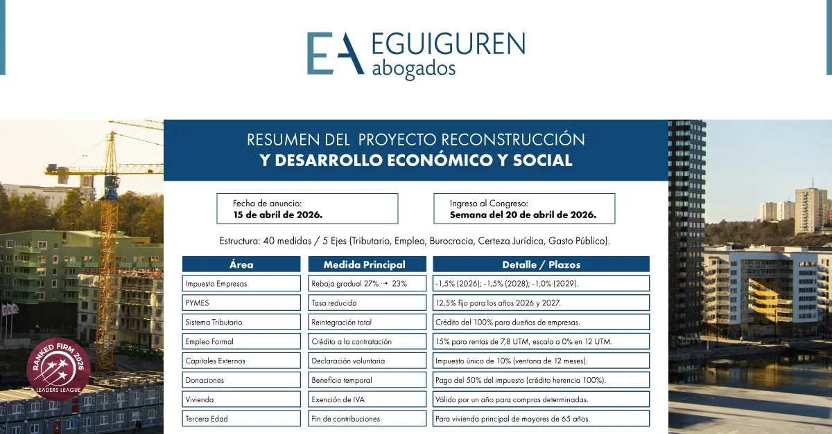 Proyecto Reconstrucción y Desarrollo Económico y Social