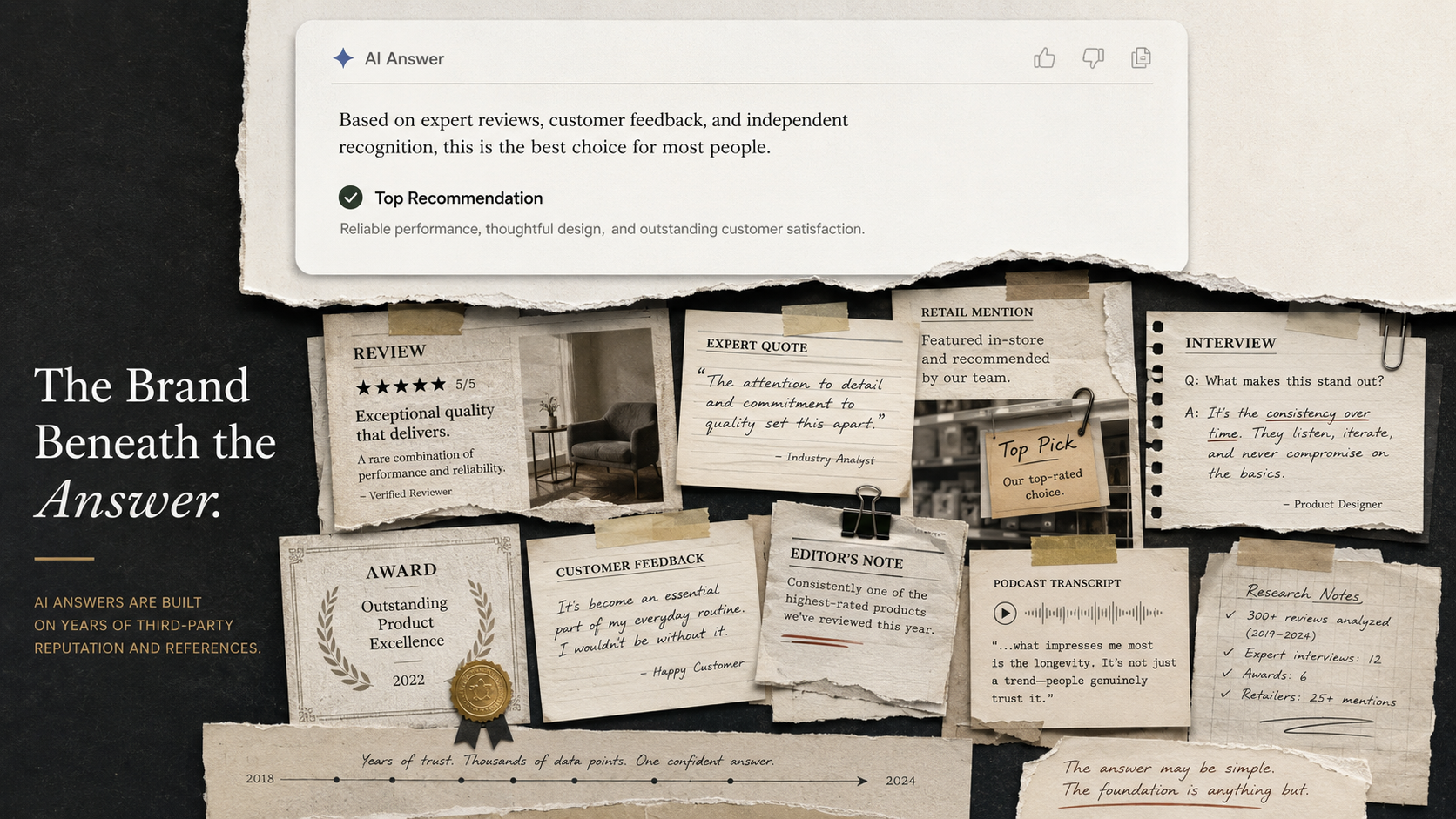 AI Doesn't Discover Brands. It Discovers Reputations.