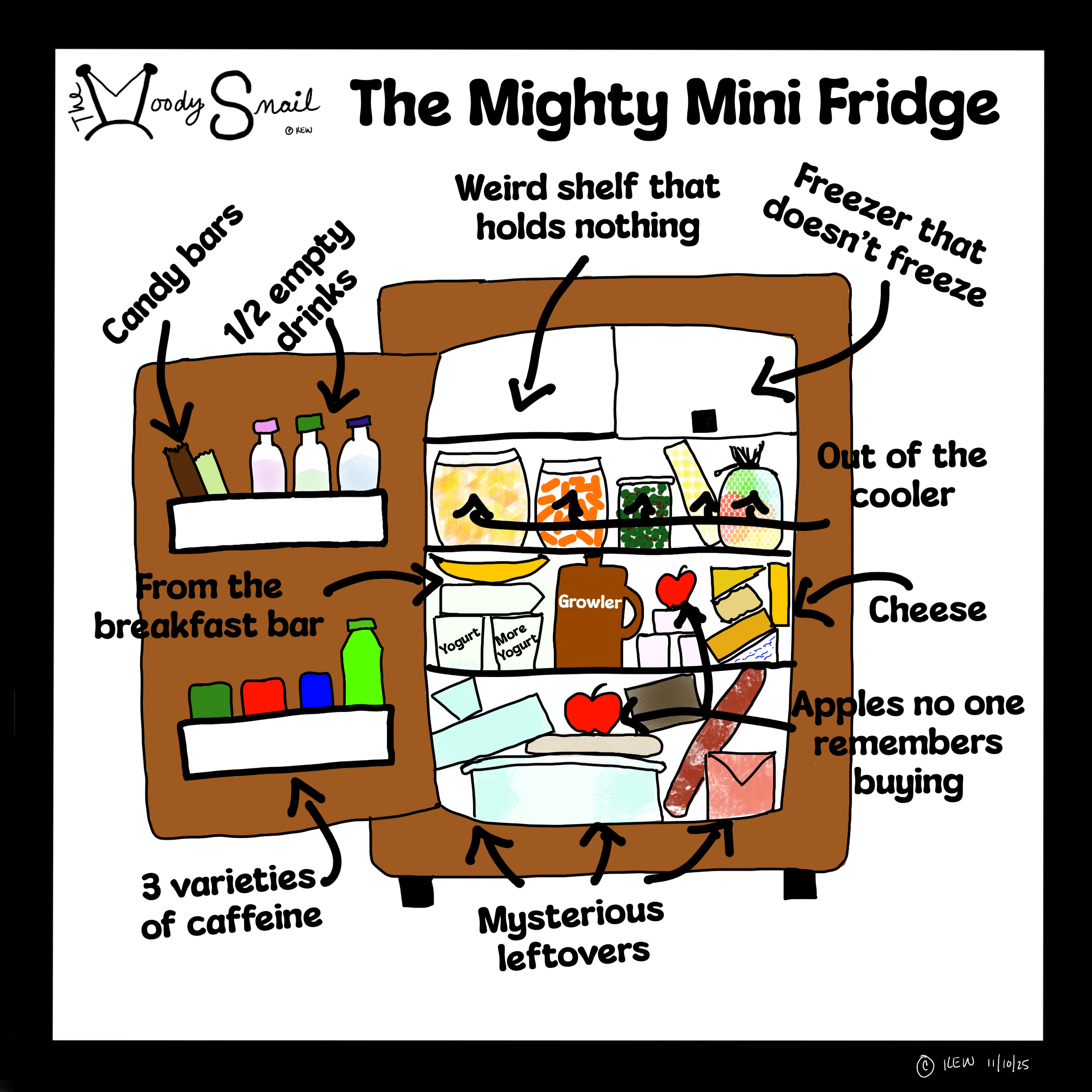 Mini_Fridge.png