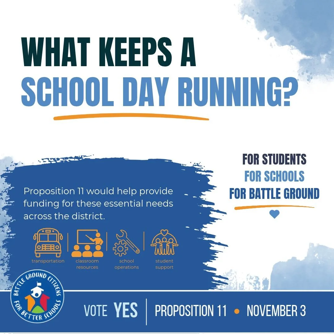 What Keeps a School Day Running?

There&rsquo;s a lot that happens behind the scenes to keep students learning every day.

Local levy funding helps support the programs and day-to-day services Battle Ground schools rely on. From classroom resources a