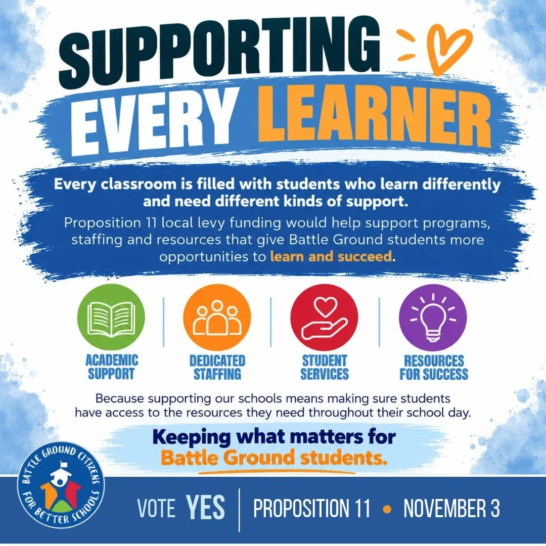 Supporting Every Learner

Every classroom is filled with students who learn differently and need different kinds of support.

Proposition 11 local levy funding would help support programs, staffing and resources that give Battle Ground students more 