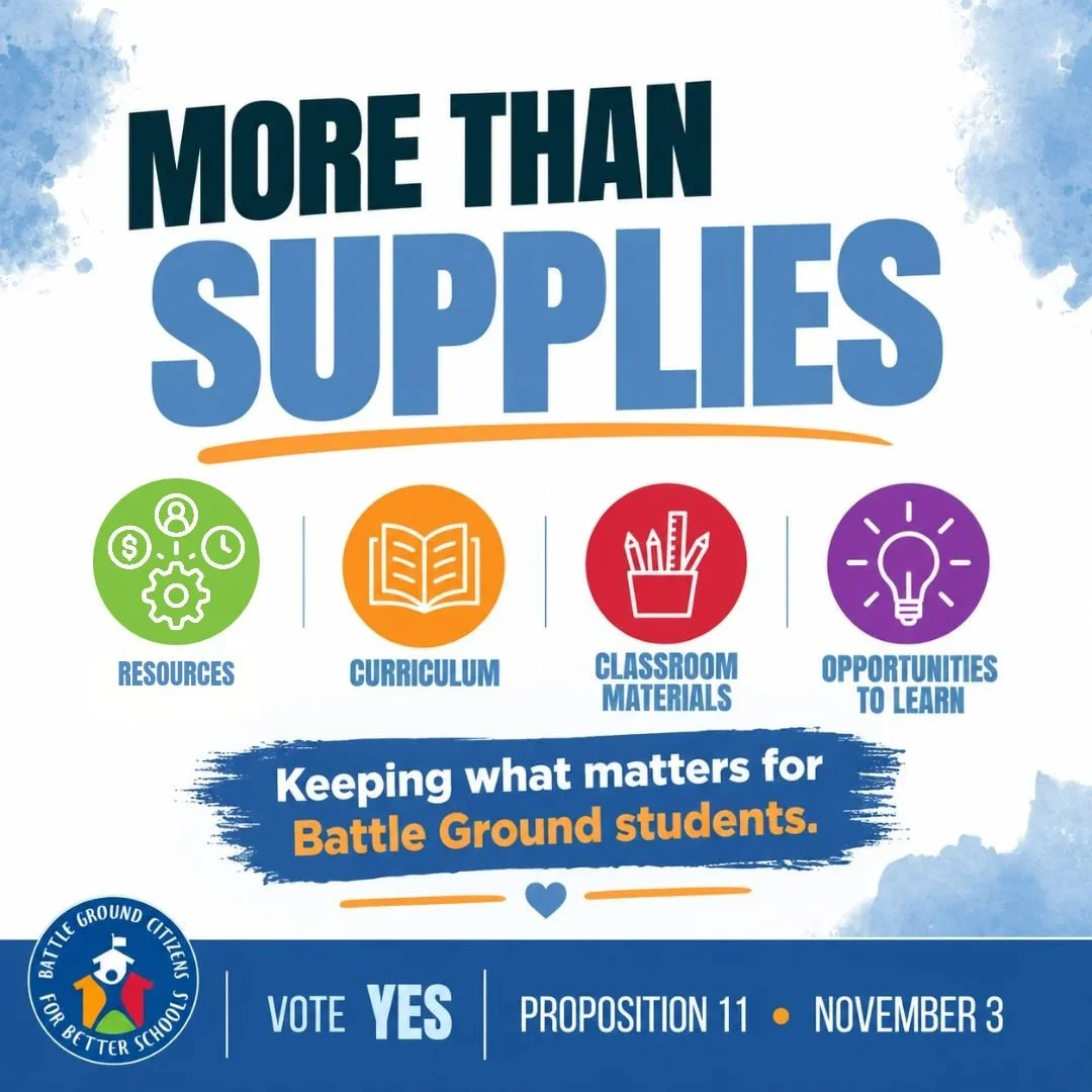 Great learning takes more than pencils, paper and textbooks.

Curriculum, classroom materials, instructional resources and academic support all play a role in helping students learn and succeed throughout the school day. 

Proposition 11 would provid
