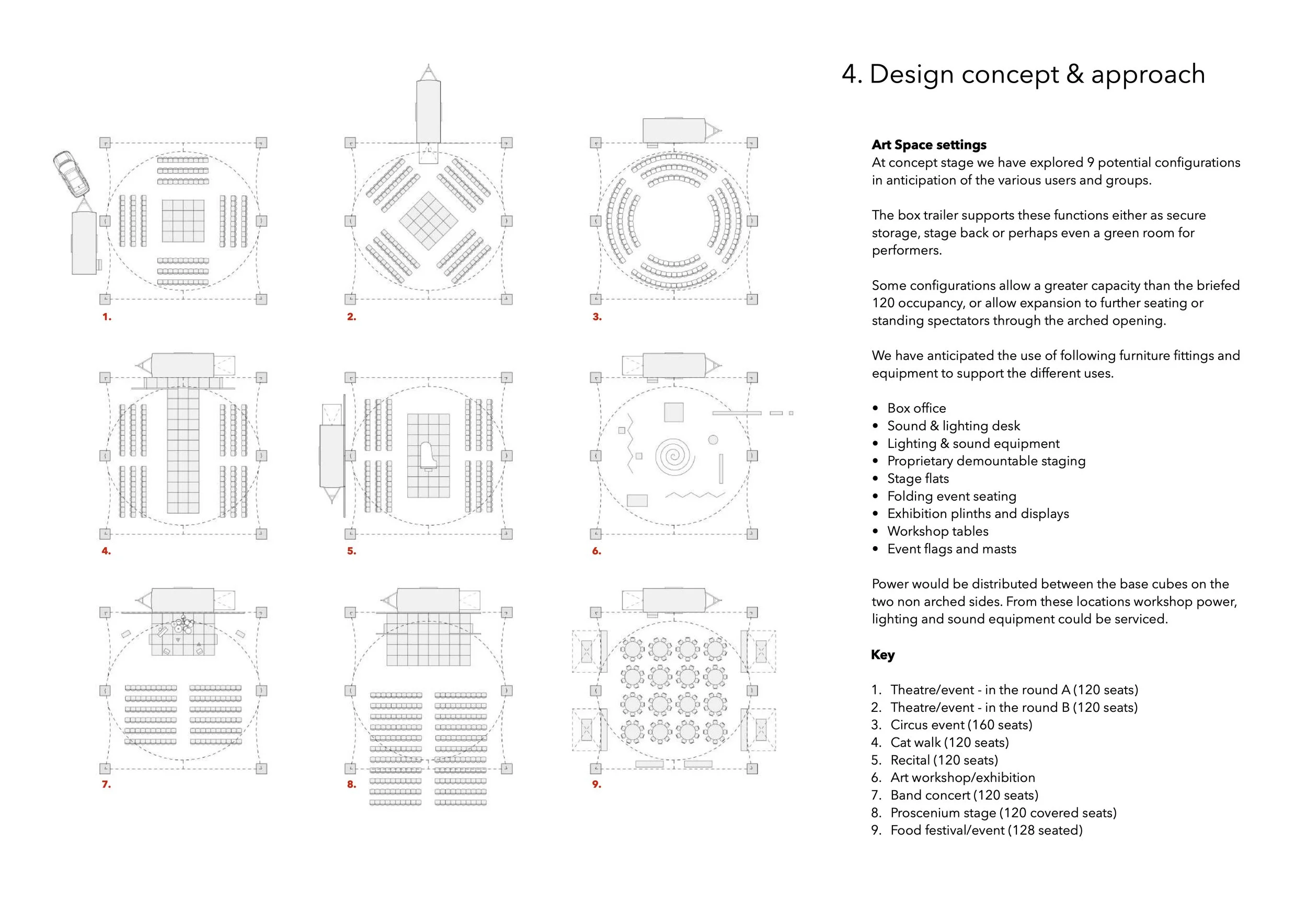 J&J Carter A3-A4 report Mobile Arts Space submission (dragged) 2.jpg