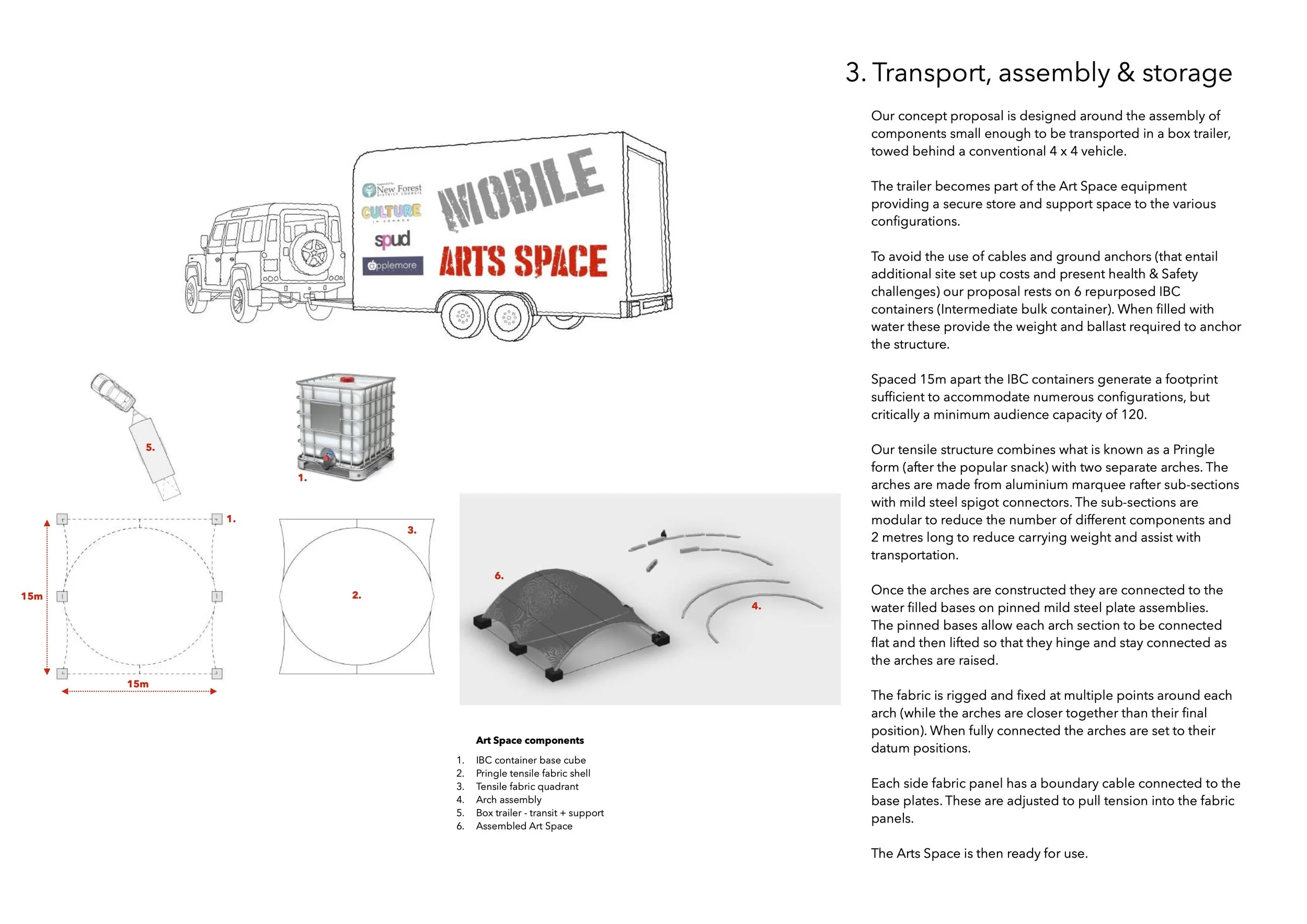 J&J Carter A3-A4 report Mobile Arts Space submission (dragged).jpg