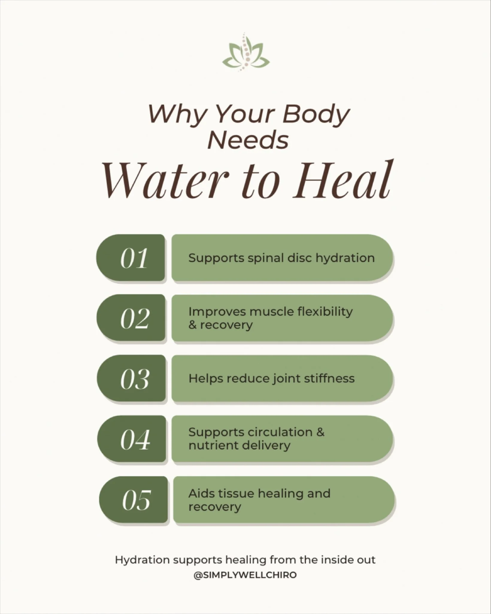 💧Hydration plays a bigger role in healing than most people realize.
Your discs, muscles, joints, and tissues rely on water to function and recover well. 💪
Small daily habits can make a meaningful difference 

#HydrationMatters #HealingHabits #Simpl