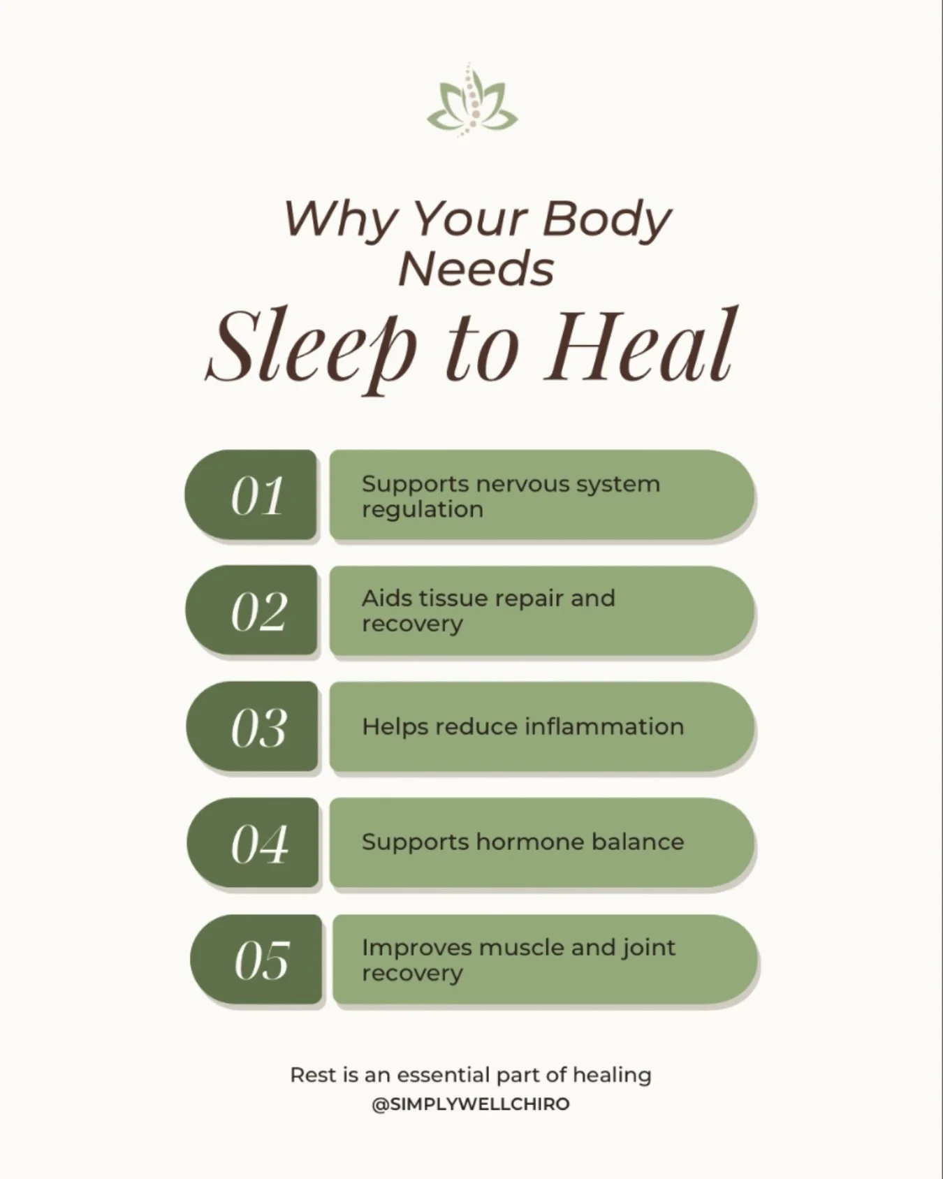 Sleep isn&rsquo;t just rest, it&rsquo;s when your body does a lot of its healing work.
Supporting your nervous system, tissues, and recovery starts with quality rest 💤

#SleepSupportsHealing #WellnessEducation #SimplyWellChiropractic