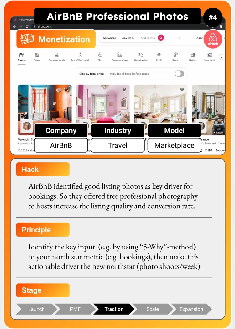 AirBnB Photos Growth Hack