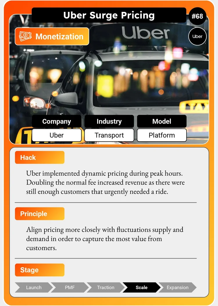 Uber Growth Hack