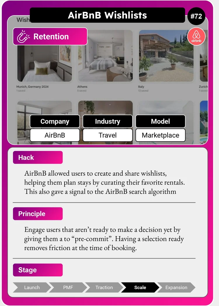 AirBnB Wishlists Growth Hack