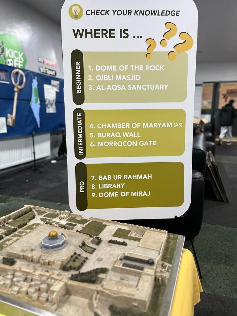 A list titled "Check Your Knowledge" with three categories: Beginner, Intermediate, and Pro, each with specific locations named underneath. In the foreground, there is a detailed map or model of a historical or religious site.