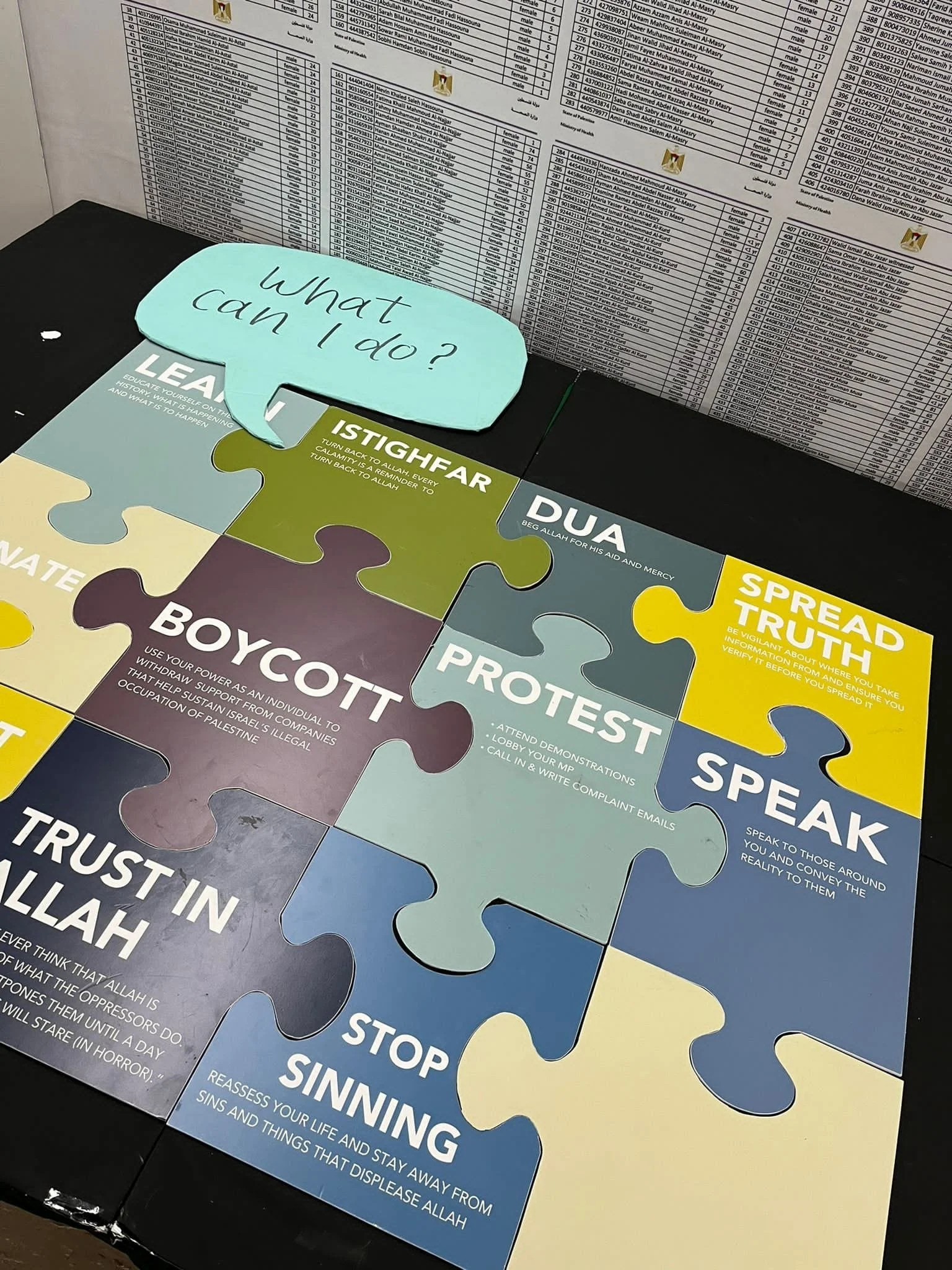 Colorful puzzle pieces with Islamic guidance steps displayed, placed on a black surface with a large sheet of paper with printed lists in the background. A speech bubble with "What can I do?" written on it.