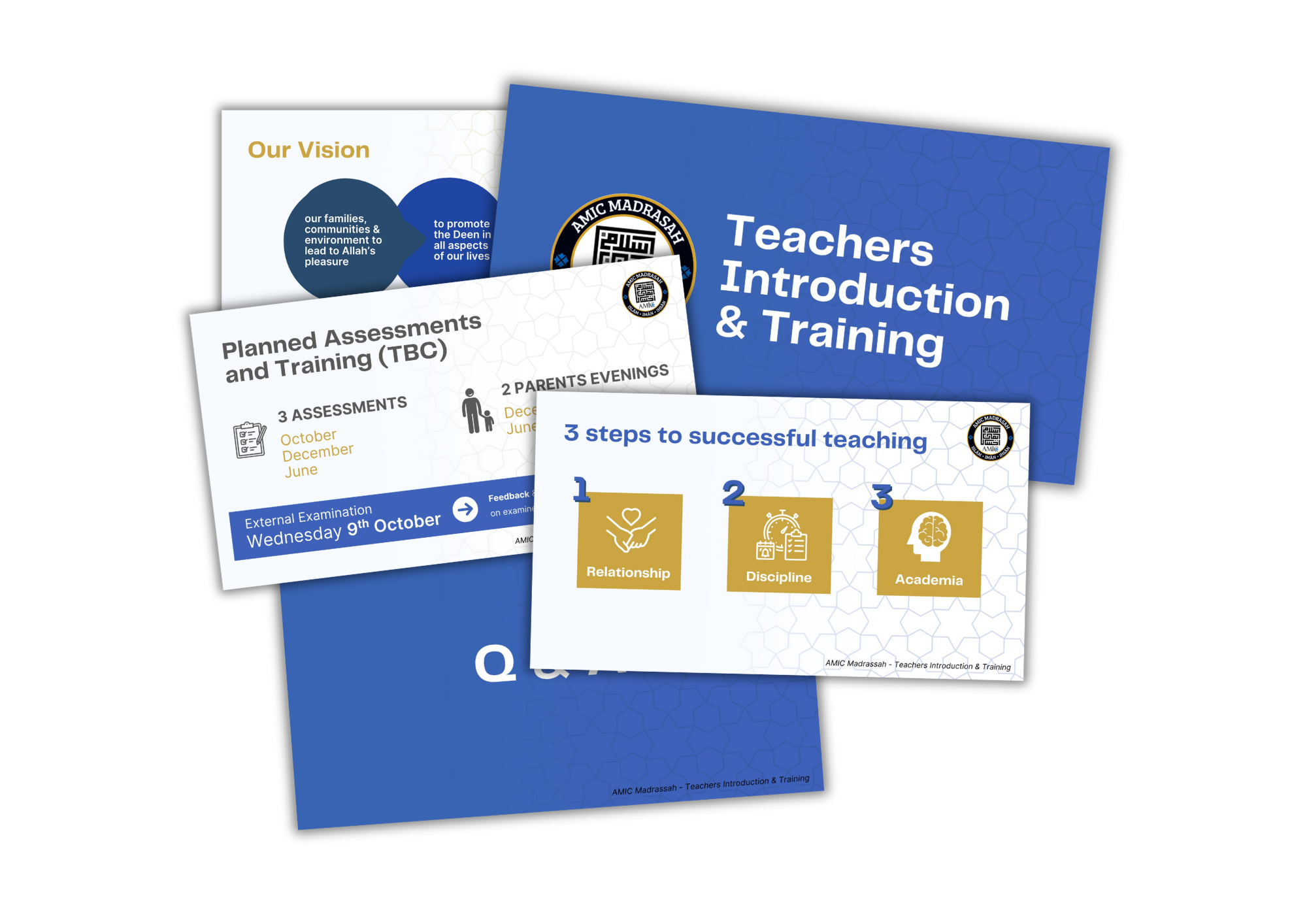 Three overlapping presentation slides for AMIC Madrasah teacher training, featuring titles like "Teachers Introduction & Training" and "3 steps to successful teaching" with icons representing relationship, discipline, and academia, against a black background.