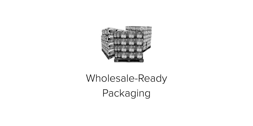Wholesale Ready.png