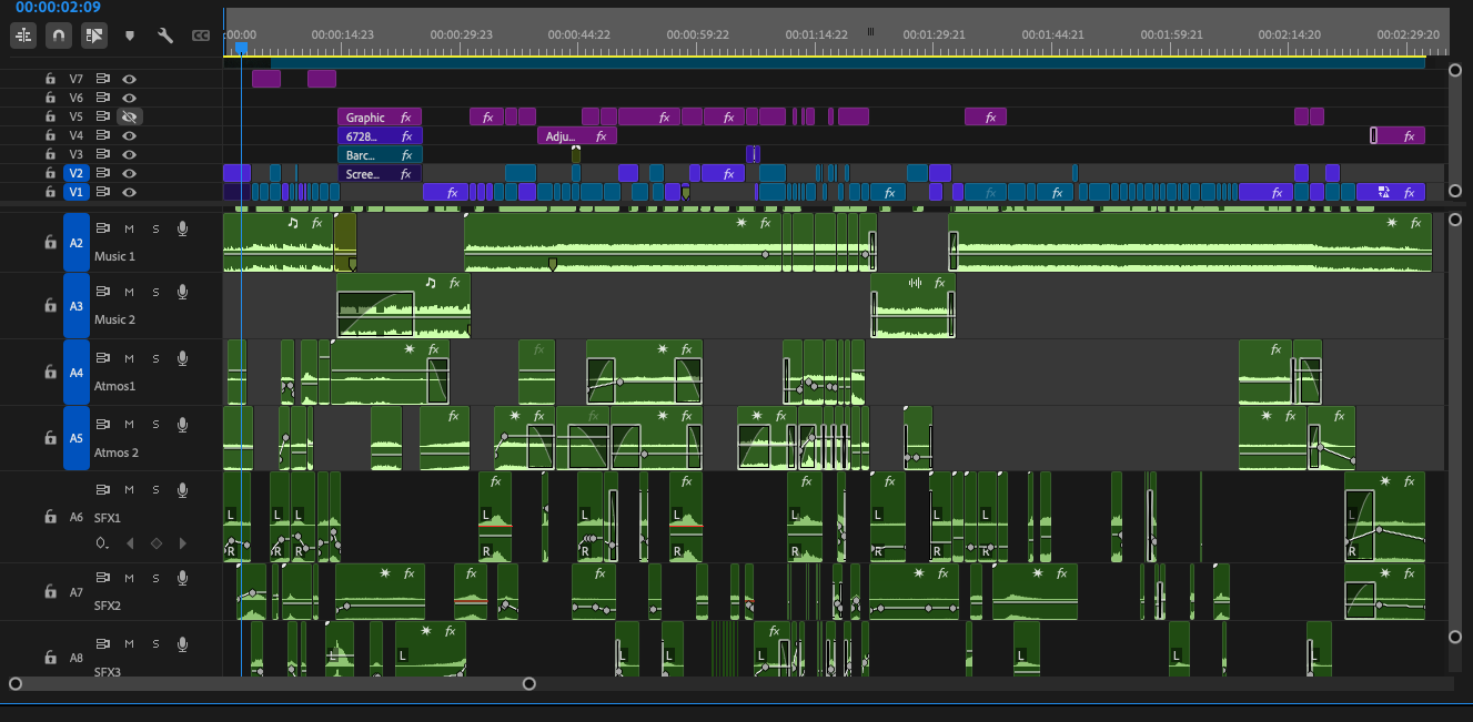 Sifly commercial film still — Nicholas Dorsey director, San Francisco commercial director