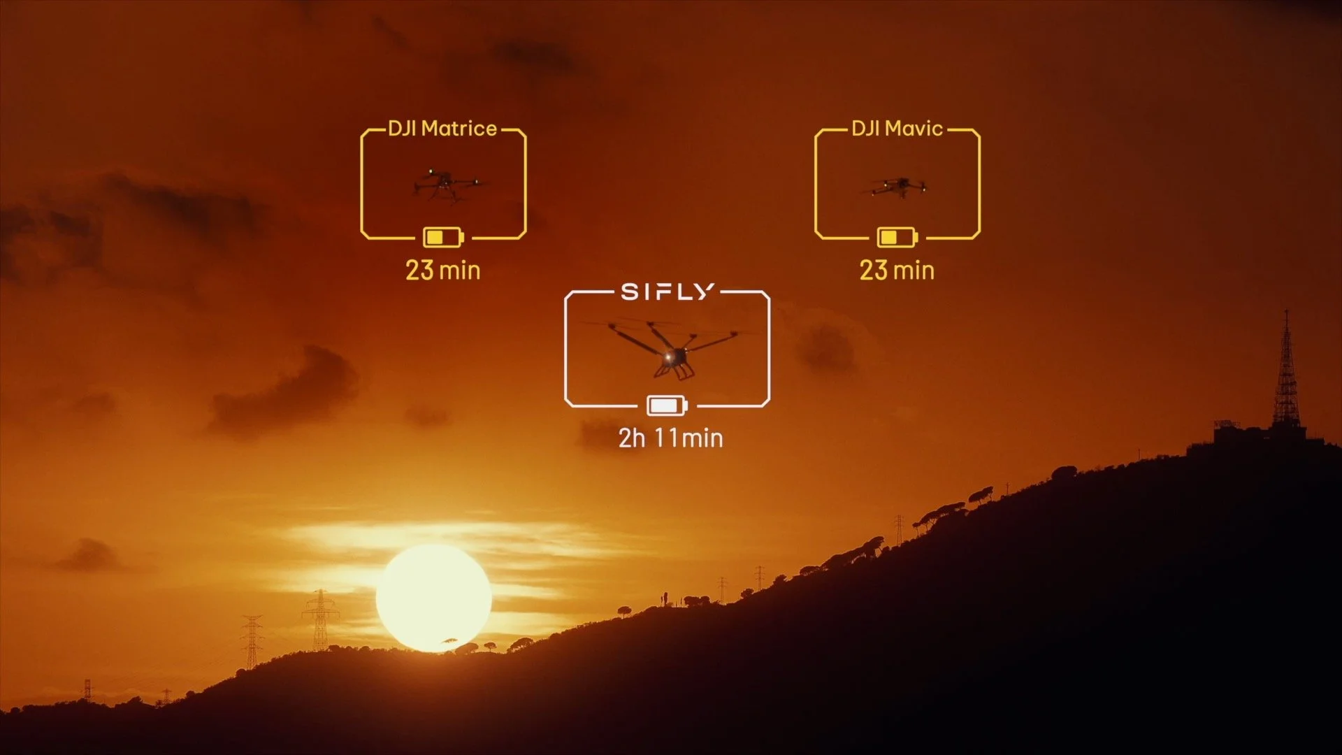 Sifly commercial film still — Nicholas Dorsey director, San Francisco commercial director