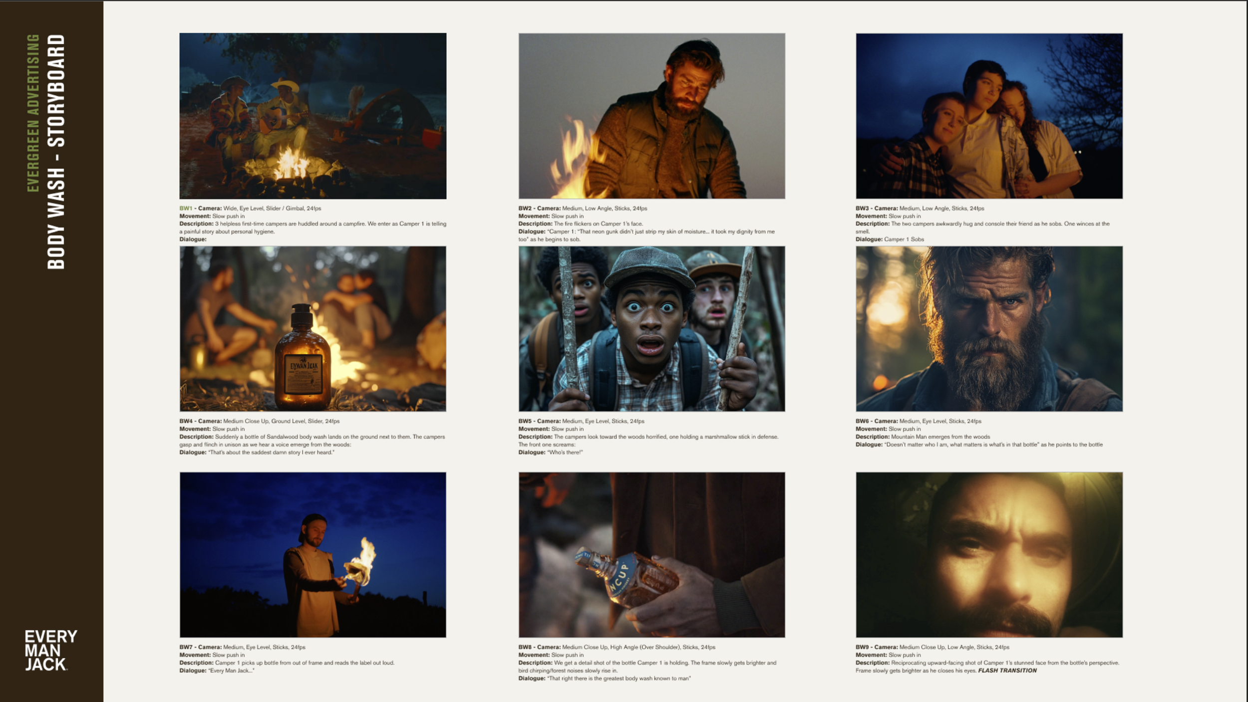 Every Man Jack commercial film still — Nicholas Dorsey director, San Francisco commercial director