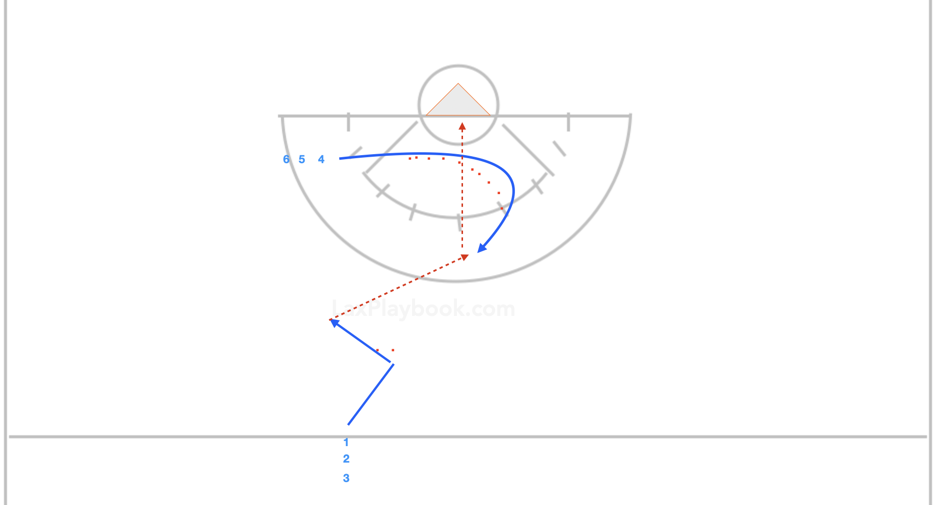 Quick Hitch C-Cut Drill
