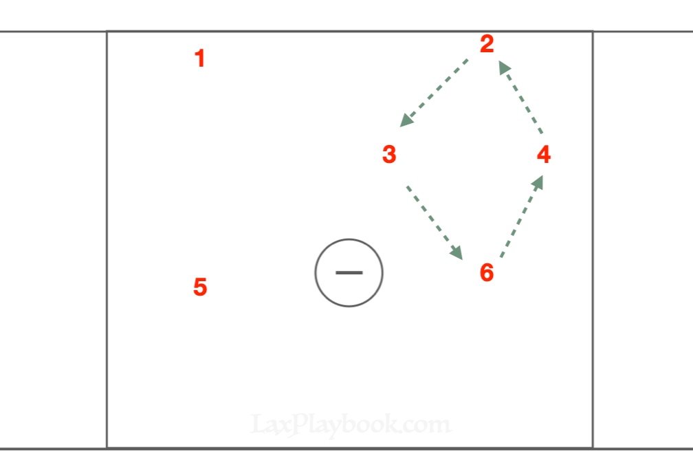 Side Diamond Wheel