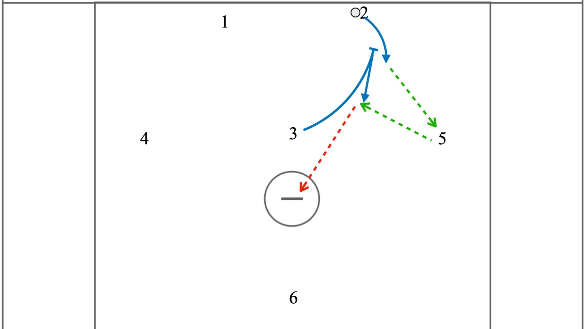 Top Right Slip Pick