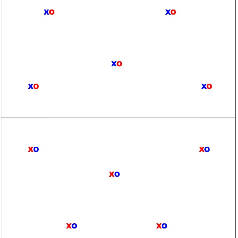 Cross-Field Connection Drill: Mastering Clearing and Communication