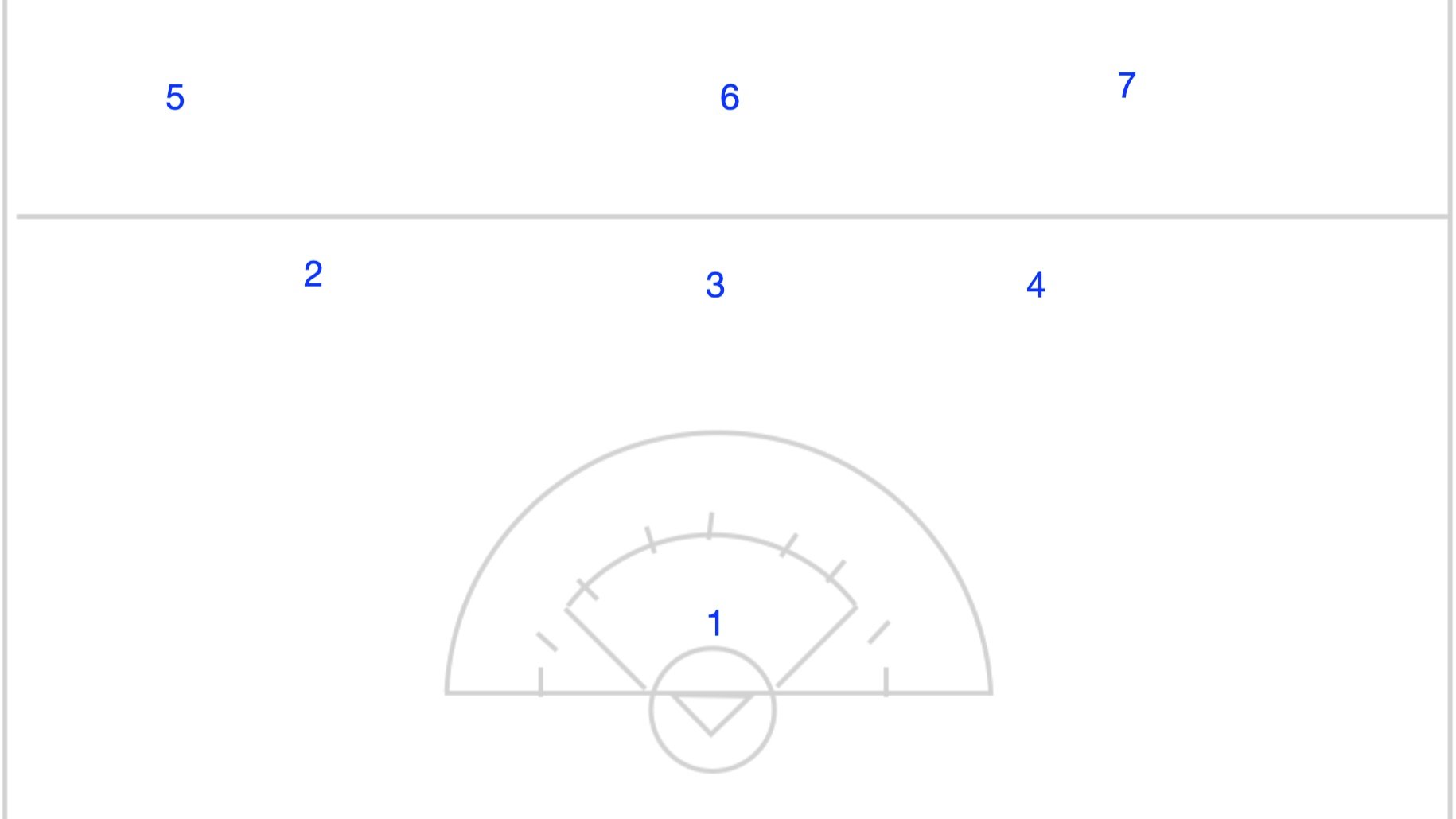 3-3 Zone Ride