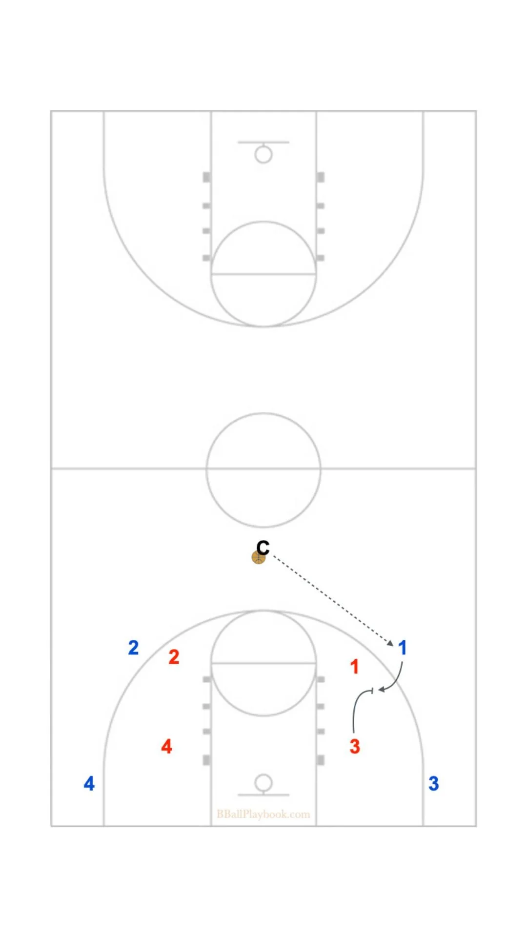 No Paint Drill Image Play