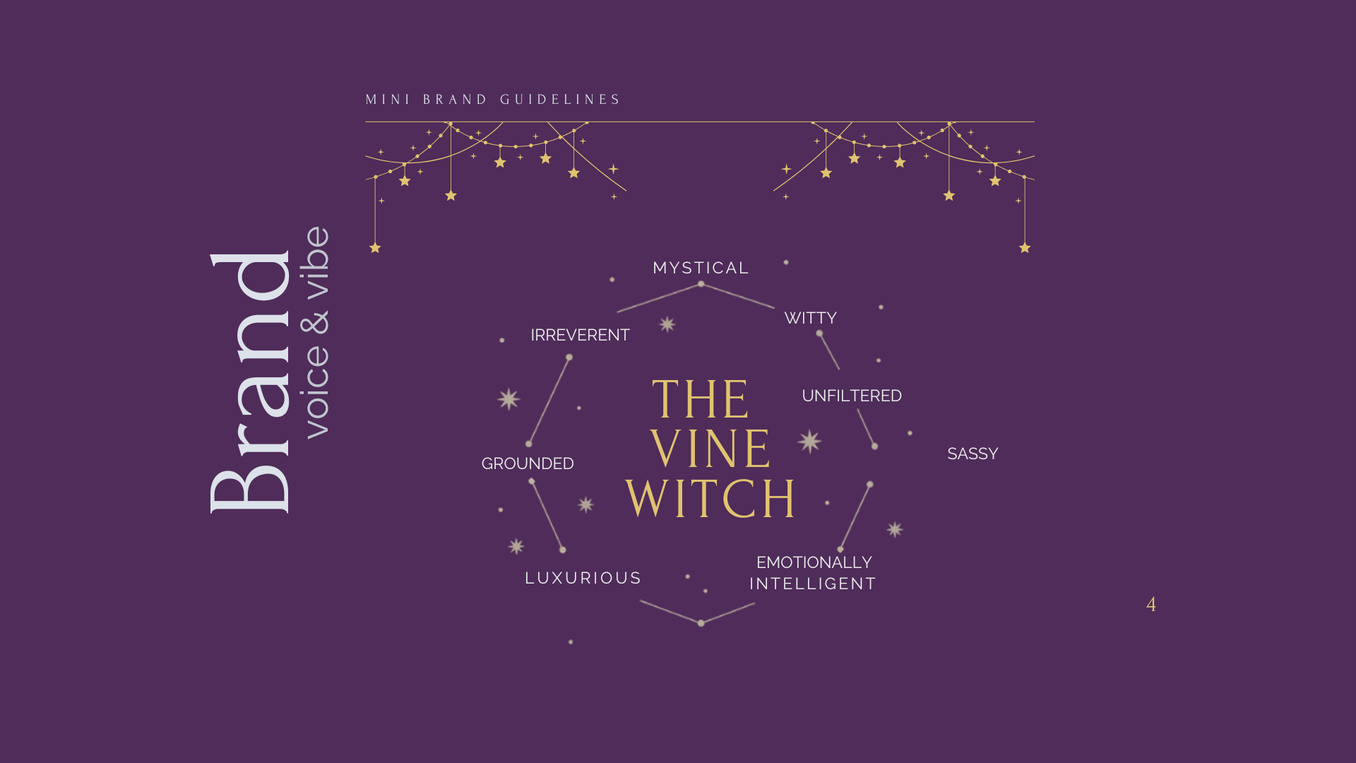 The Vine Witch Brand Voice