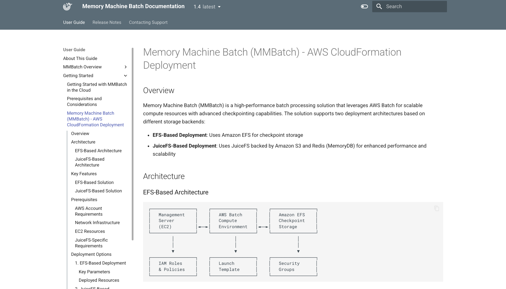 Section-level navigation after restructuring