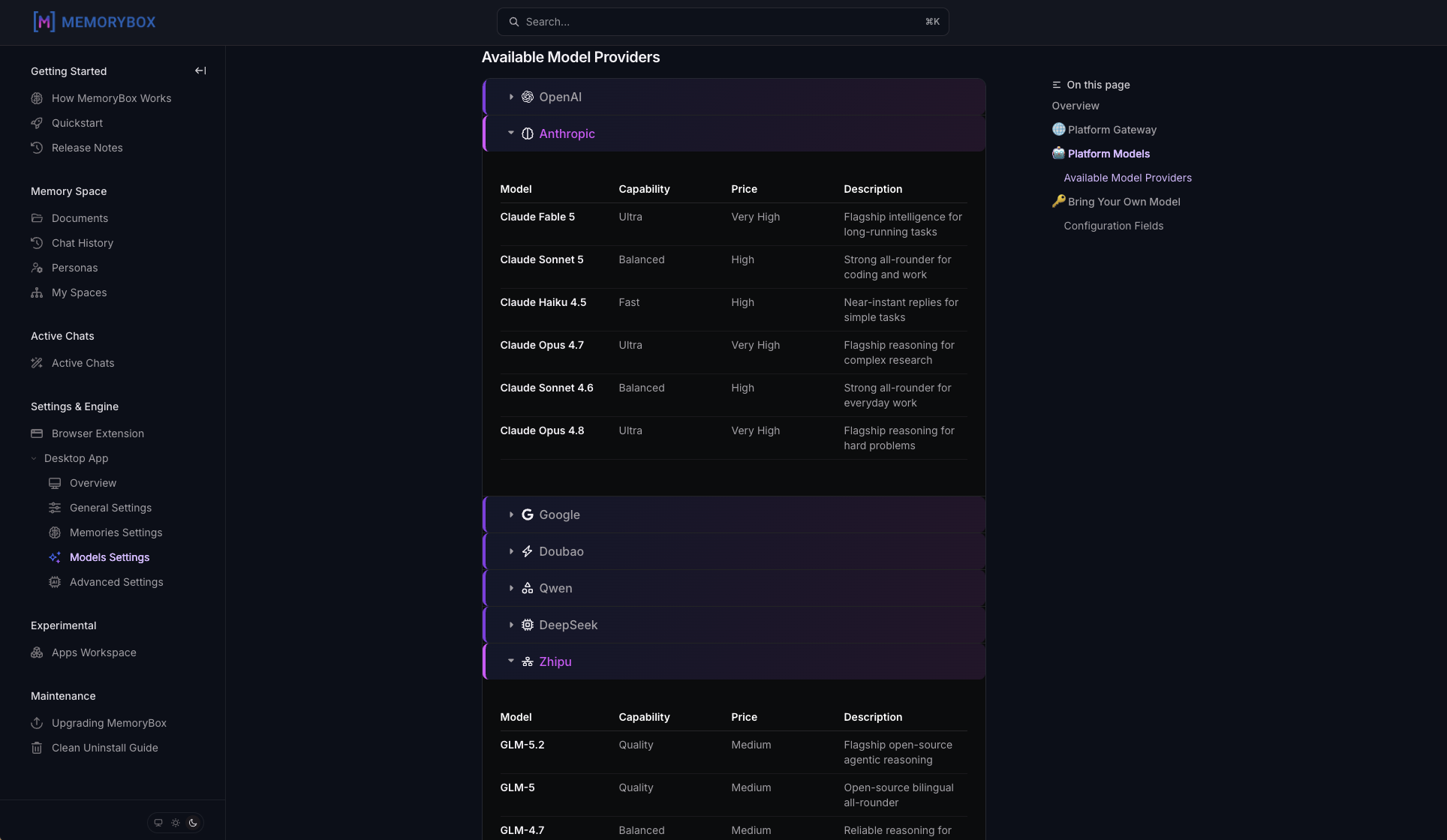 Tables throughout the site have been converted to Accordions, and in this example, I've embedded a table within the Accordion, allowing for clear ease of use, readability, and focus for which elements of the accordion are open.