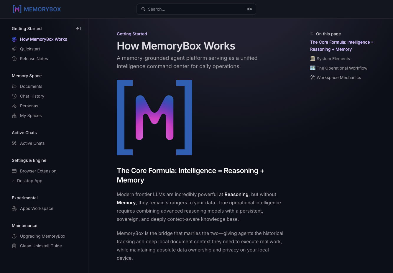 MemoryBox