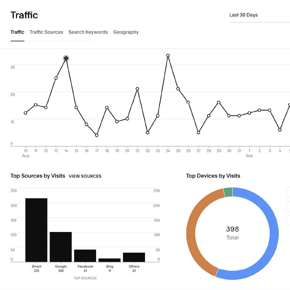Features_Built-in Analytics.jpg