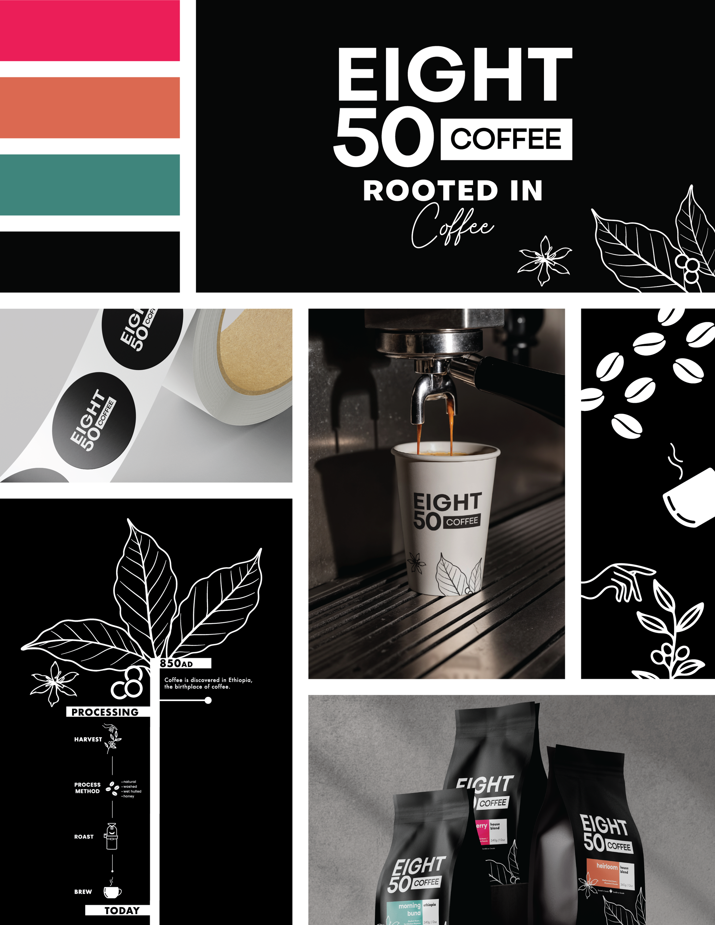Eight50Coffee_Brandboard_v01_AB.png