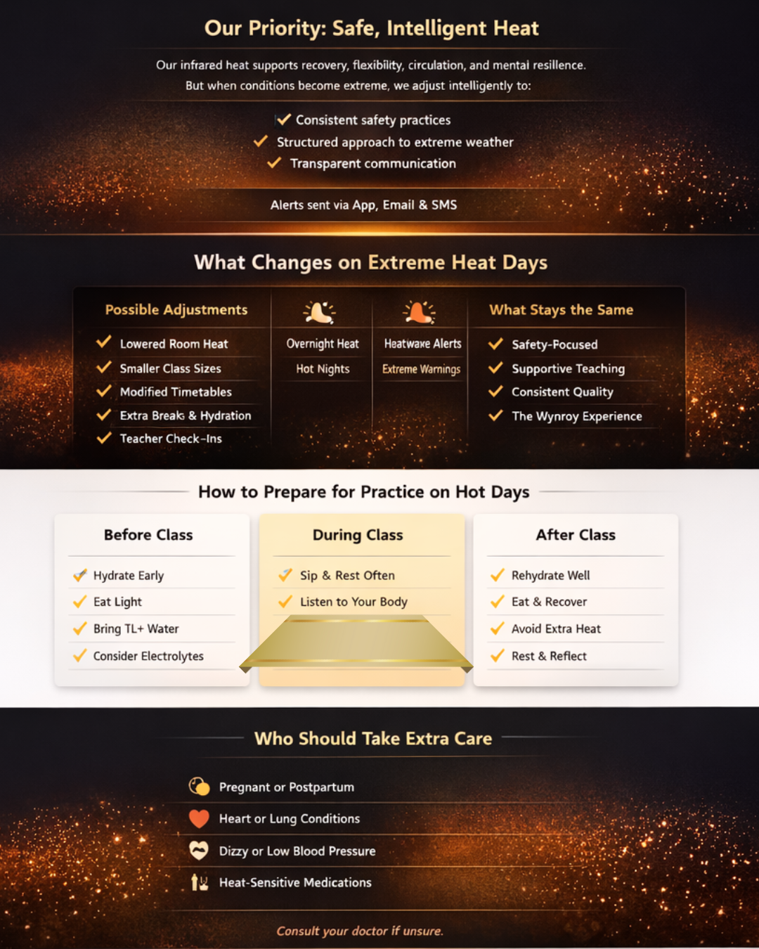 Infographic on safe heating practices during extreme heat days, including suggested adjustments, preparation tips, and who should take extra care.
