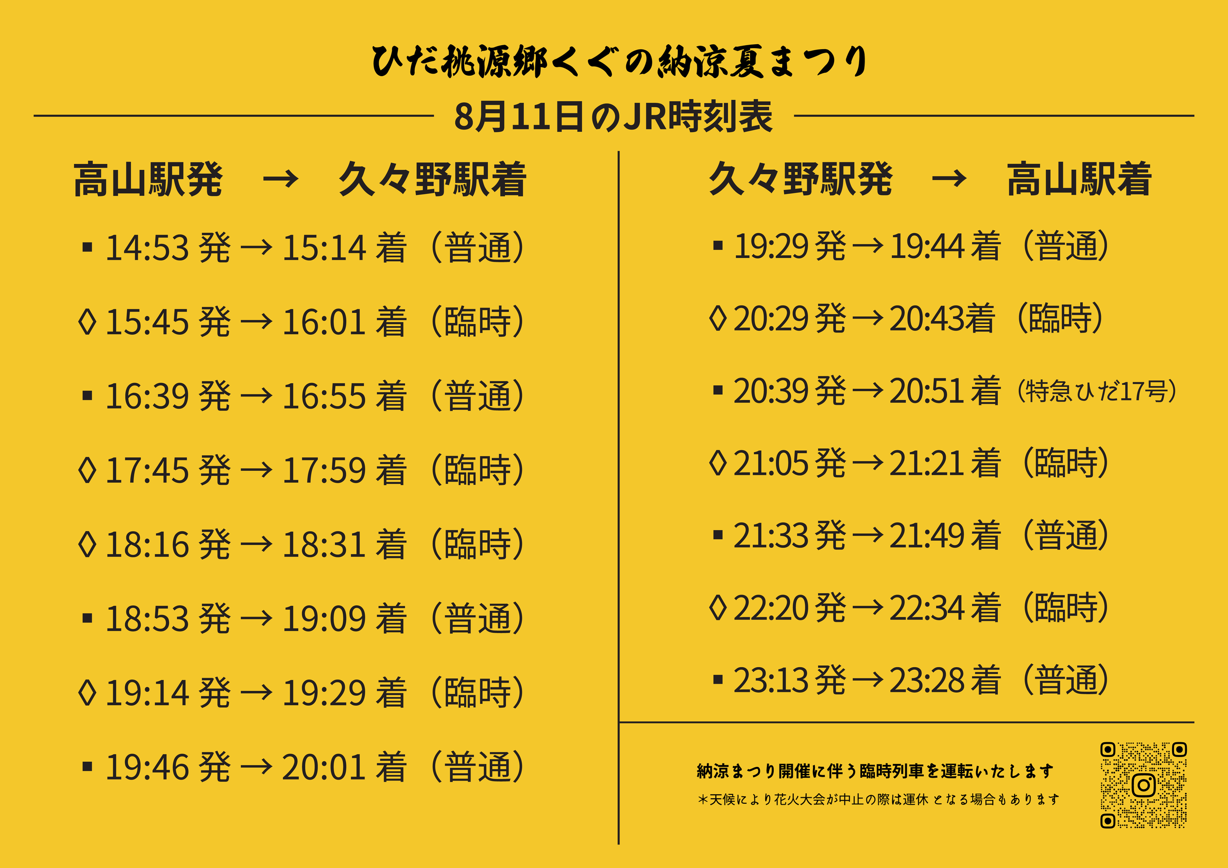 当日JR時刻表