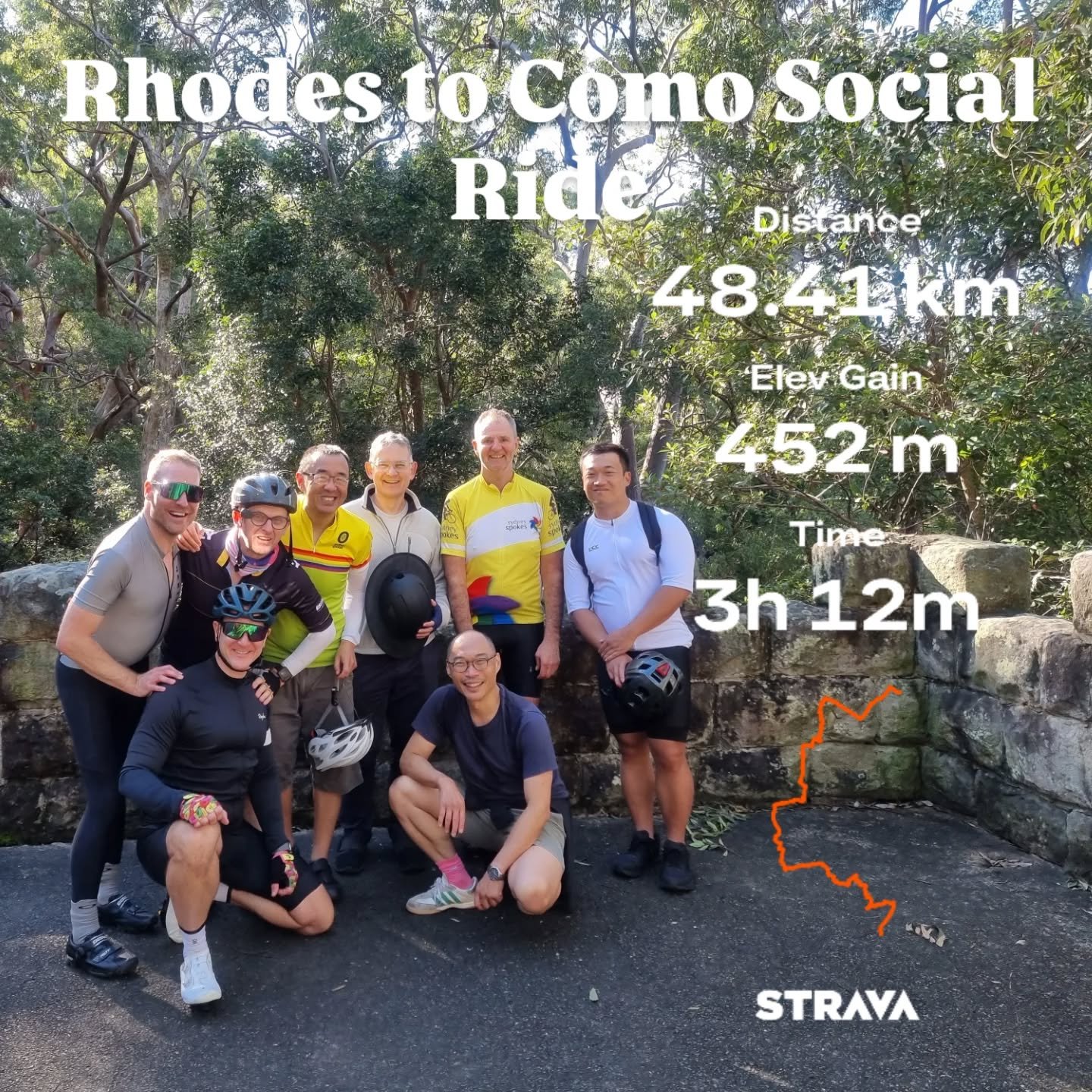 Fantastic crew for a meander through western suburbs on our social ride from Rhodes down to Como feat. Oatley Castle, and a special guest (Andrew) who popped up at the coffee stop. #Sydneycycling #cyclingSydney #gaycycling