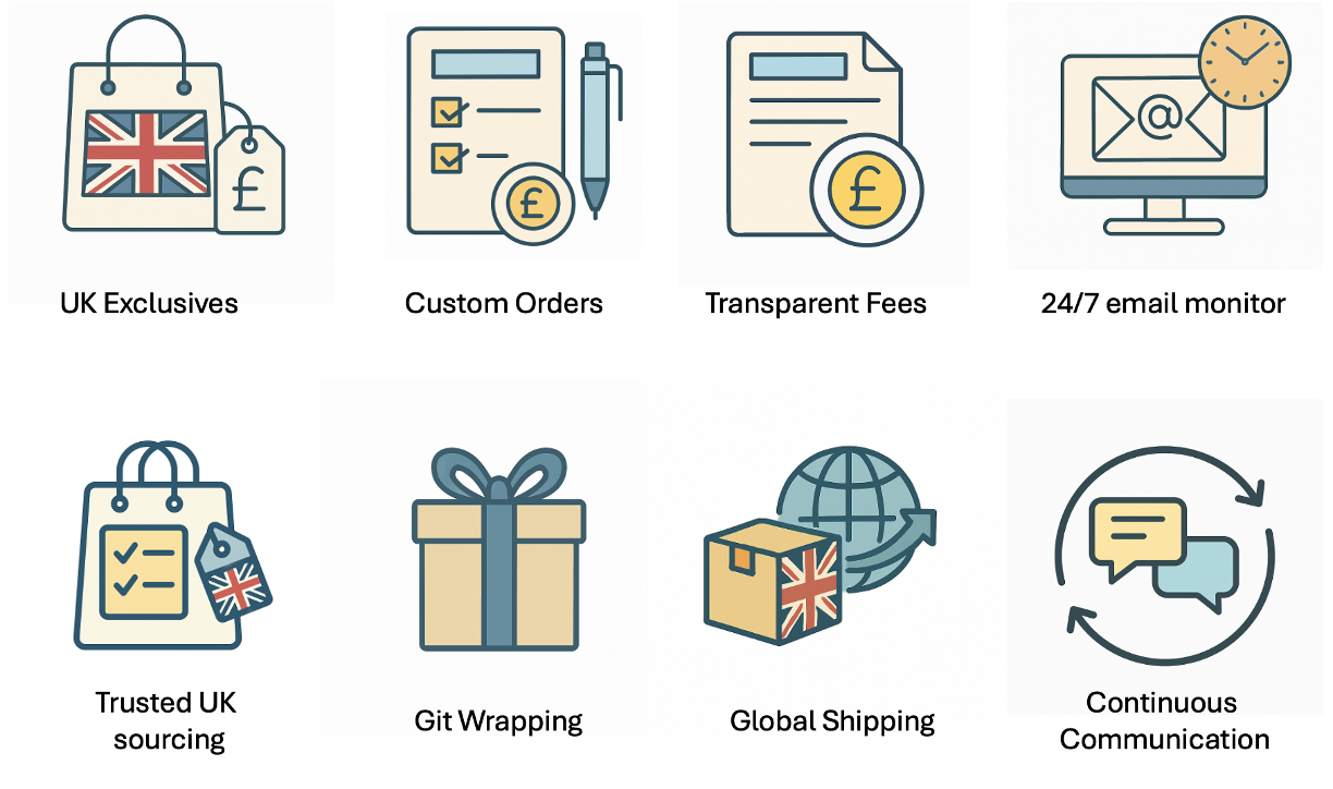 UK exclusive brands and deals, totally custom orders, transparent fees, 24/7 email monitoring, trusted uk sourcers and shoppers, we gift wrap, ship globally, and have continuous communication