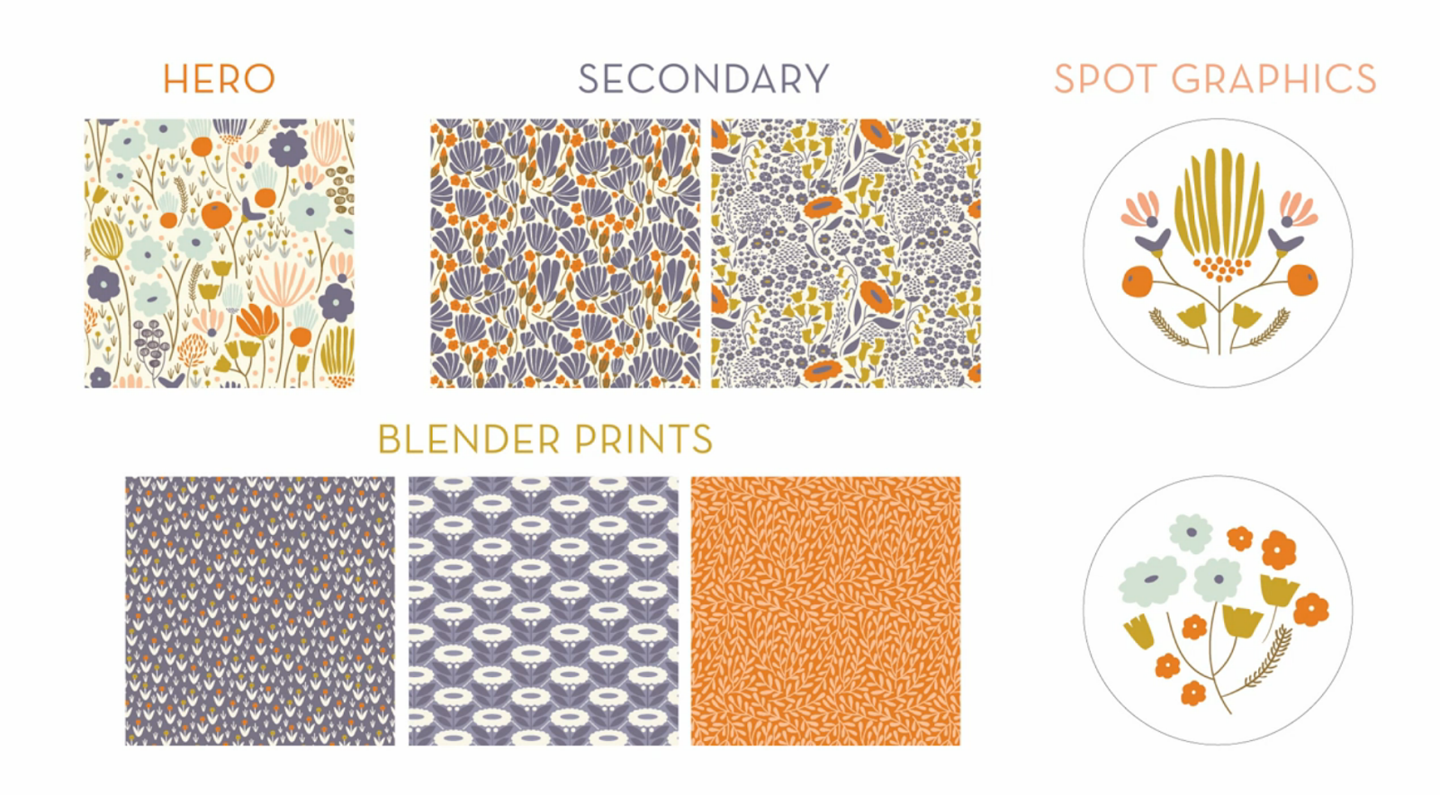 Top 5 Skillshare Illustrator Classes for surface pattern designer ...