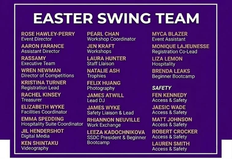 We meant to mention this during our awards but as with all good plans, things get missed once in a while. 

A heartfelt thank you to all of our team, Easter Swing is a massive undertaking and does not happen without the support of our volunteer leads