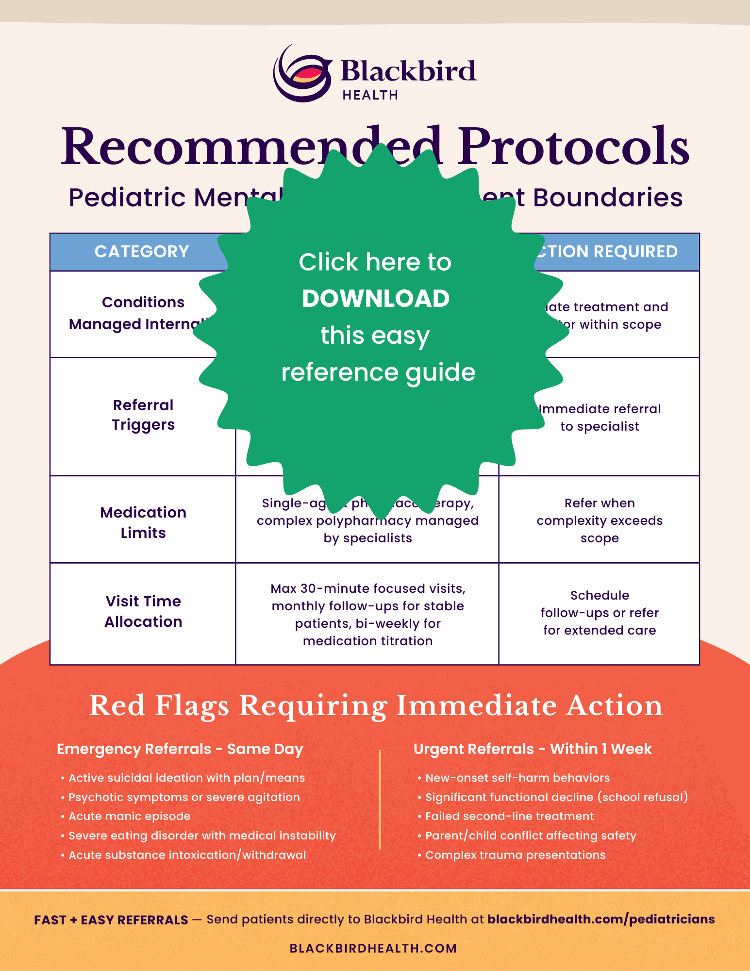 Mental Health Protocols.BBH