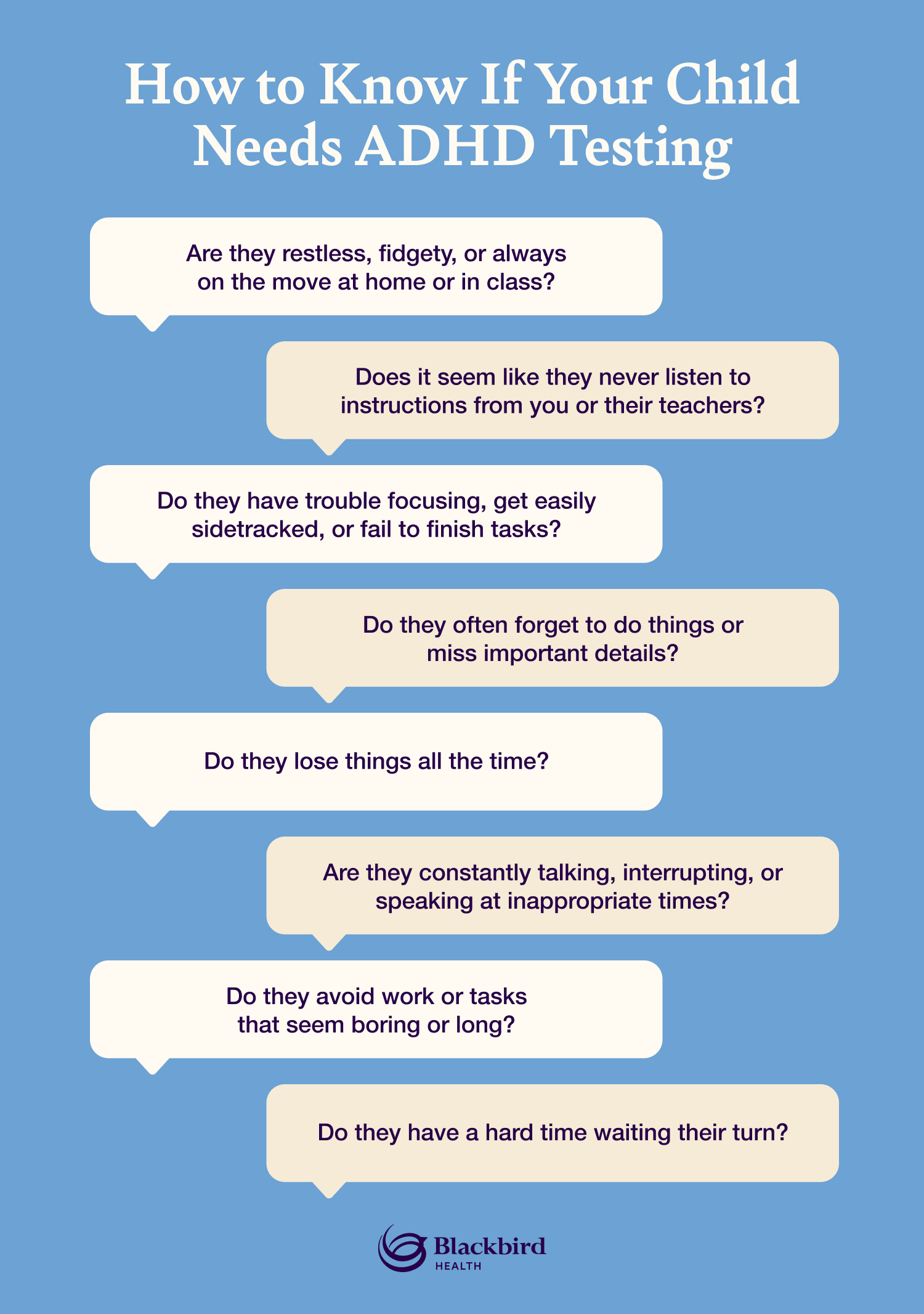 Questions parents should ask themselves to help determine if their child should get evaluated for ADHD
