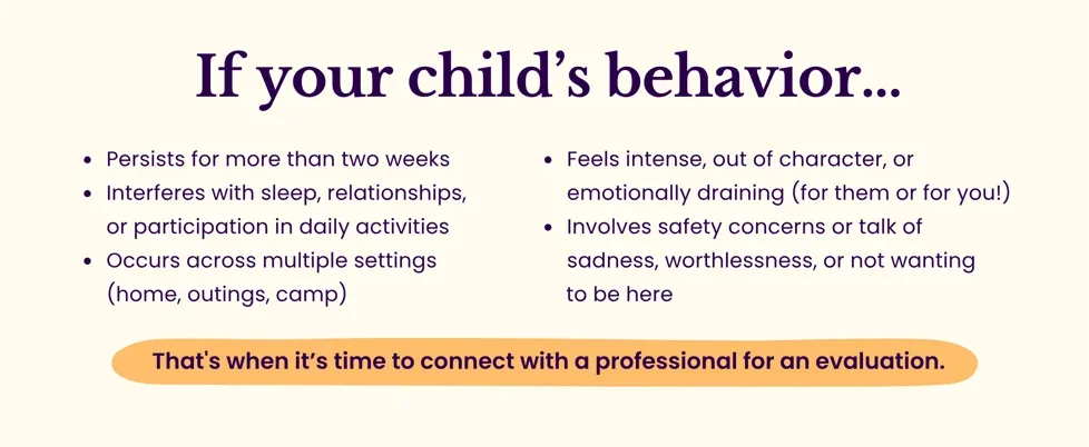 If your childs behavior