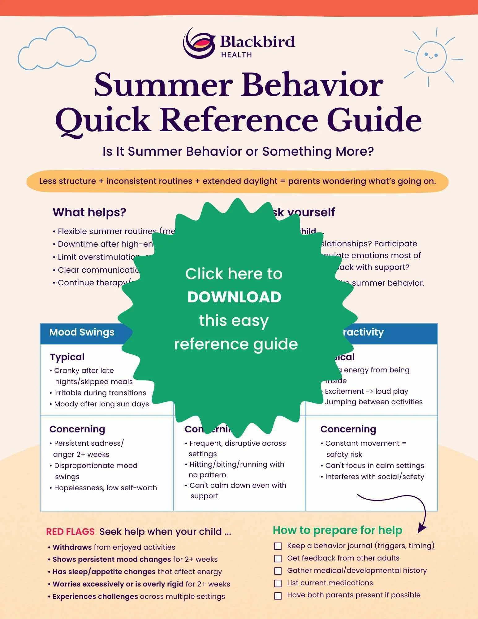 Summer Behavior Guide BlackBird Health