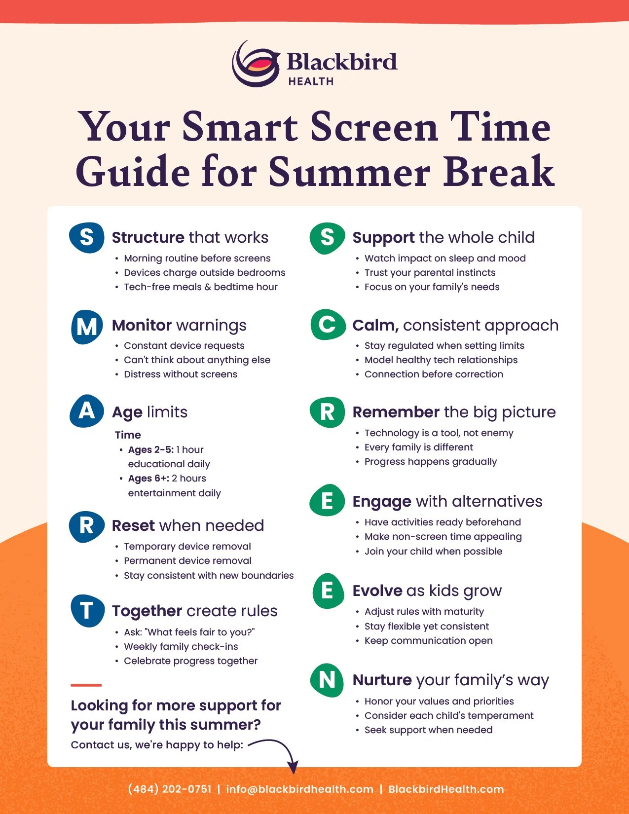 BH_Screen Time Guide