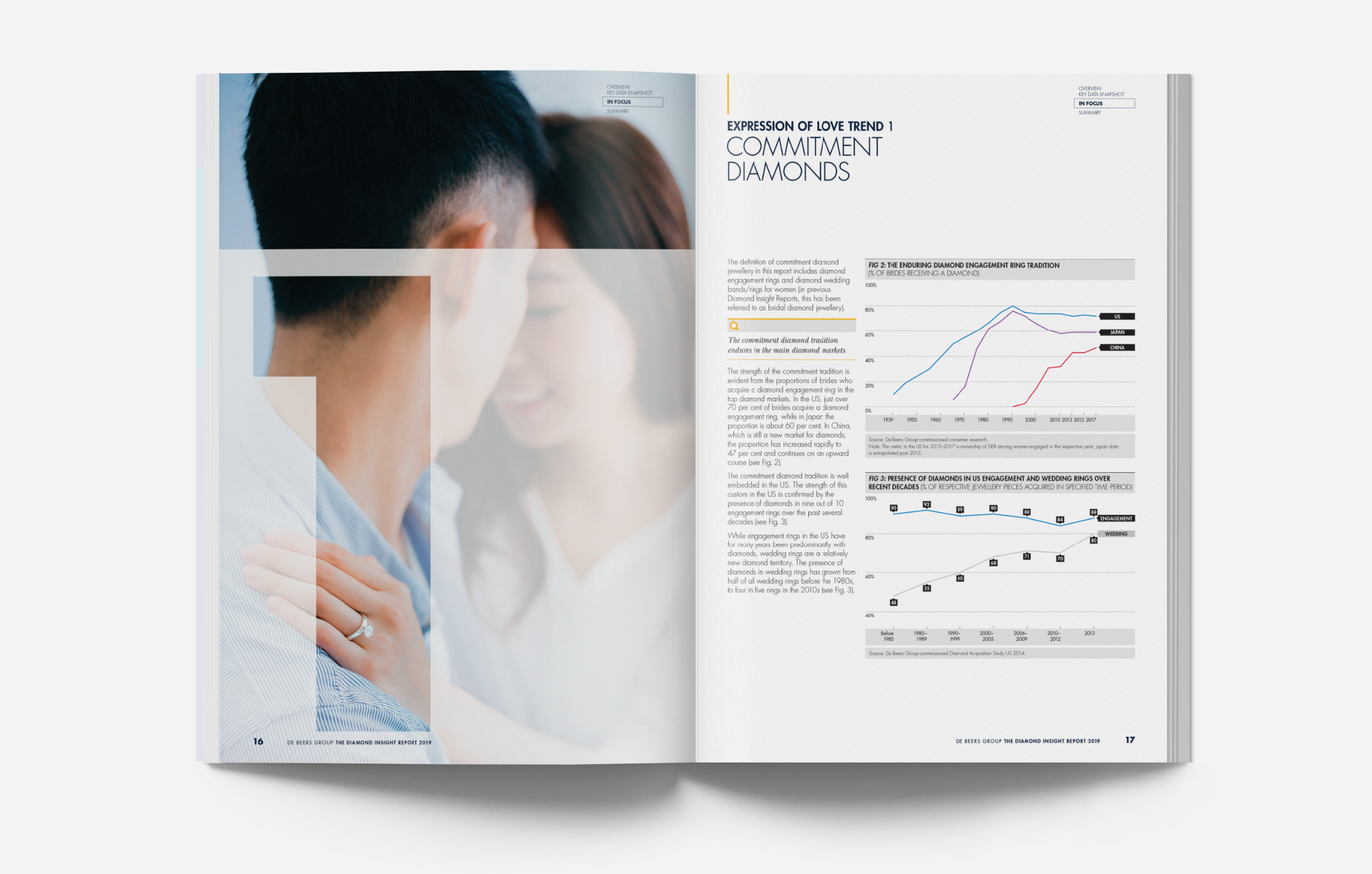 12Portfolio__Master_April2025_05_WebAssets_DeBeers_ALL_mockups3.png